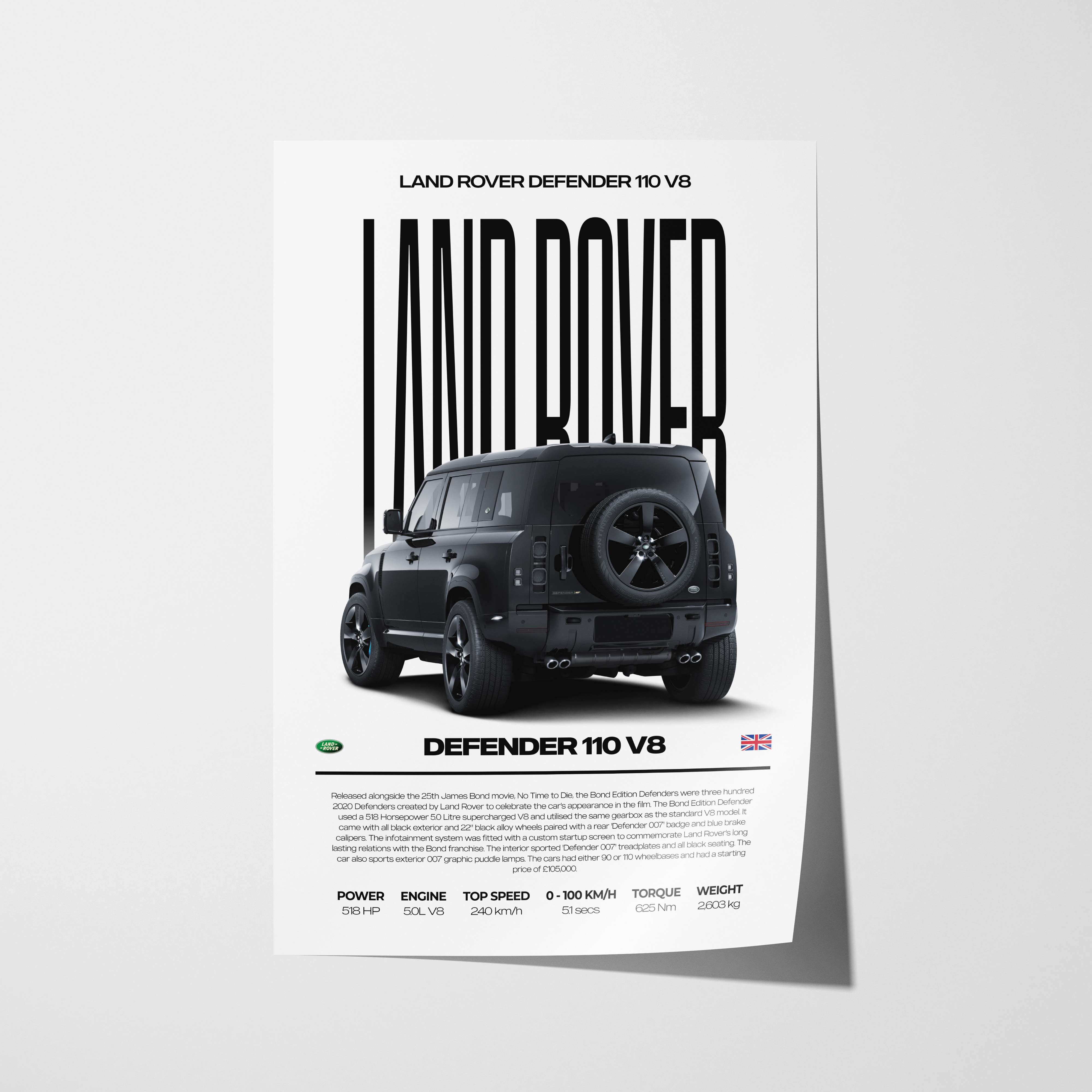 Land Rover Defender 110 V8 Poster