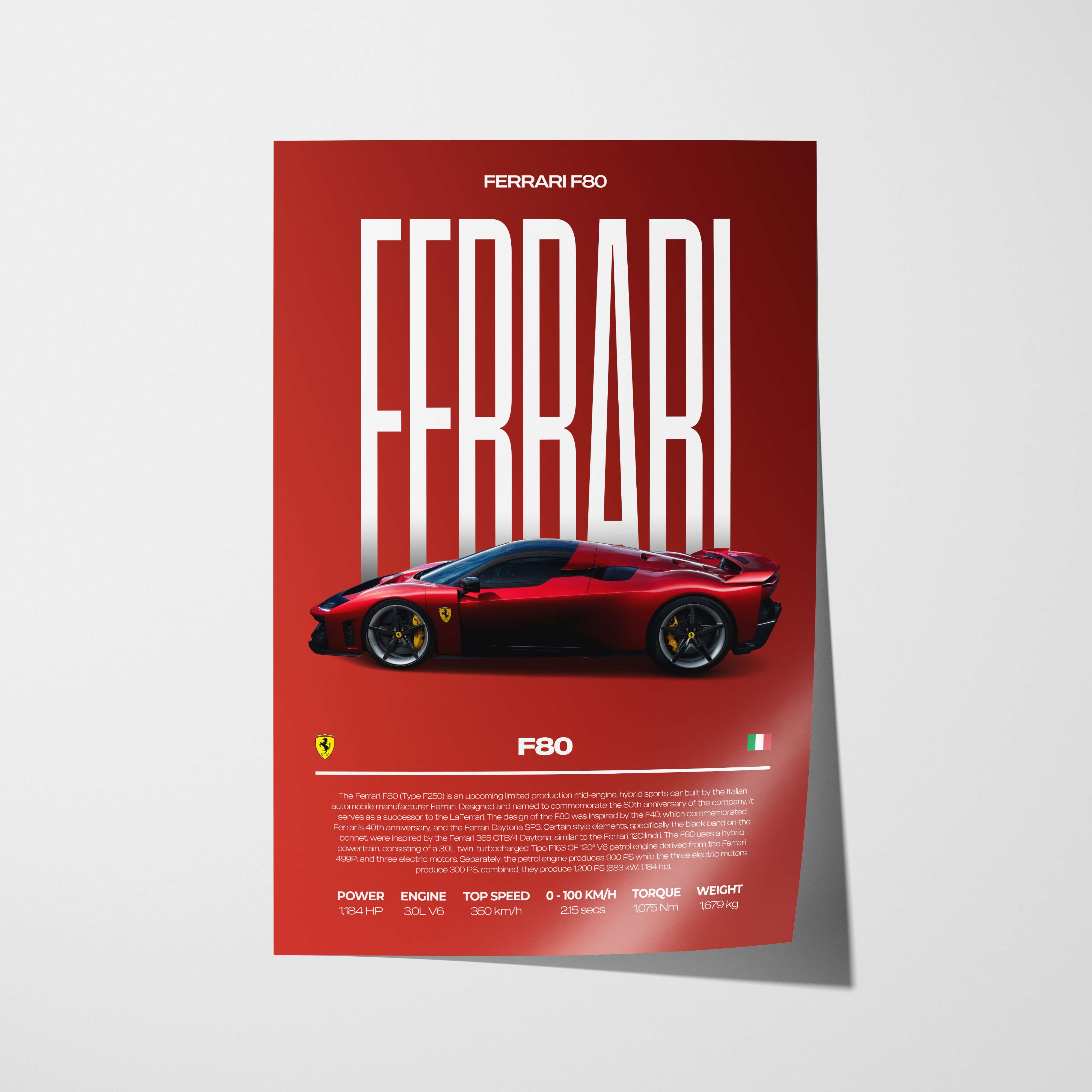 Ferrari F80 Poster