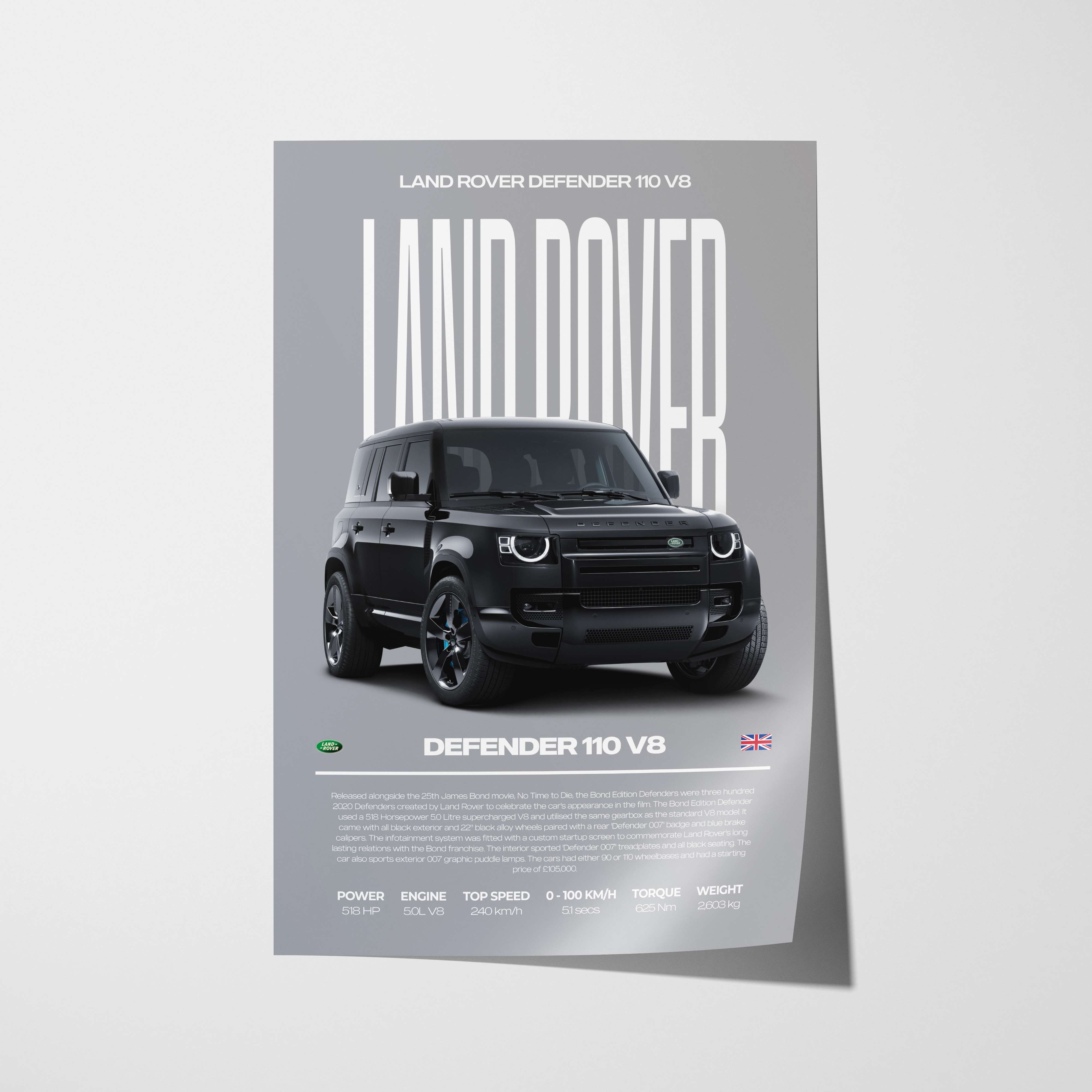 Land Rover Defender 110 V8 Poster