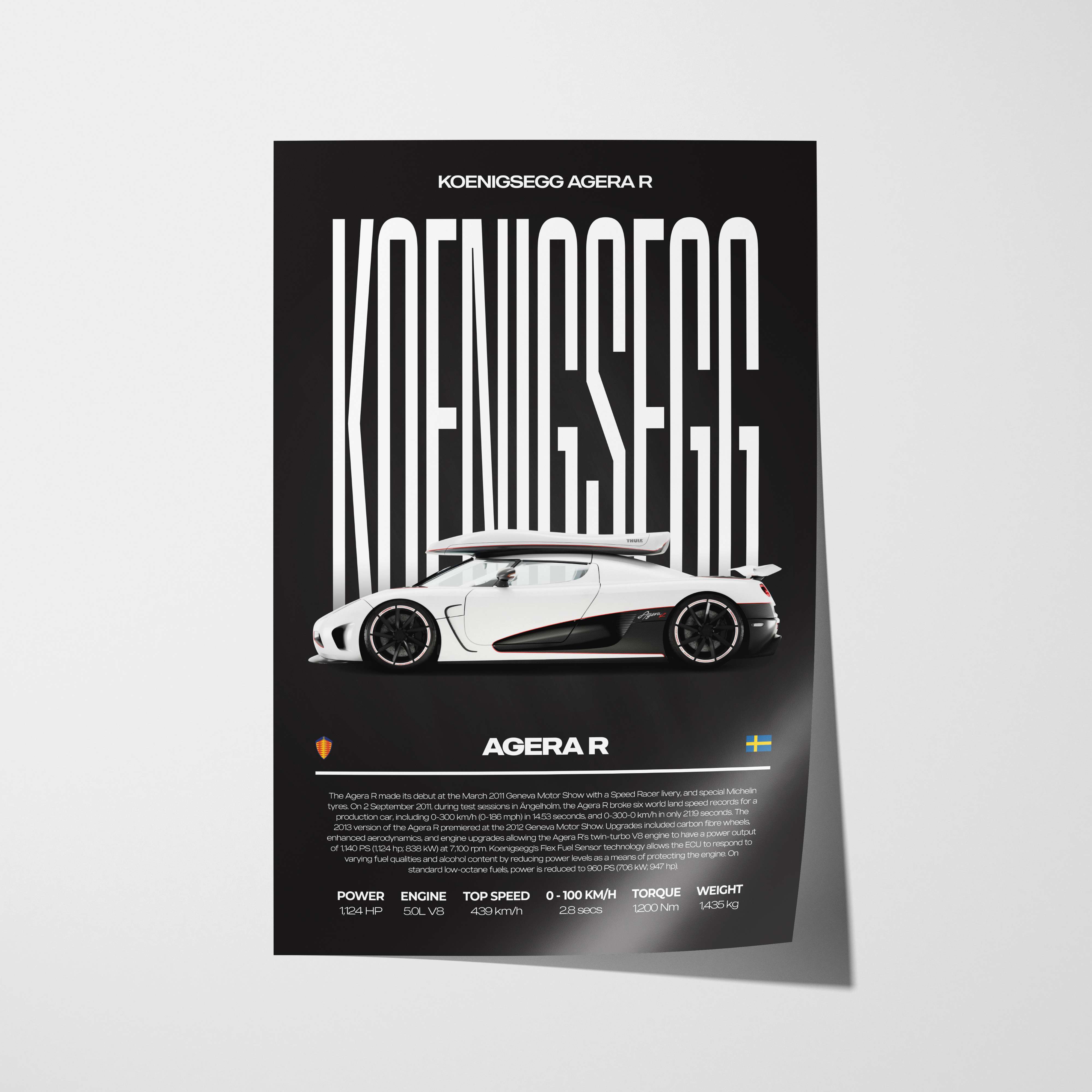 Koenigsegg Agera R Poster