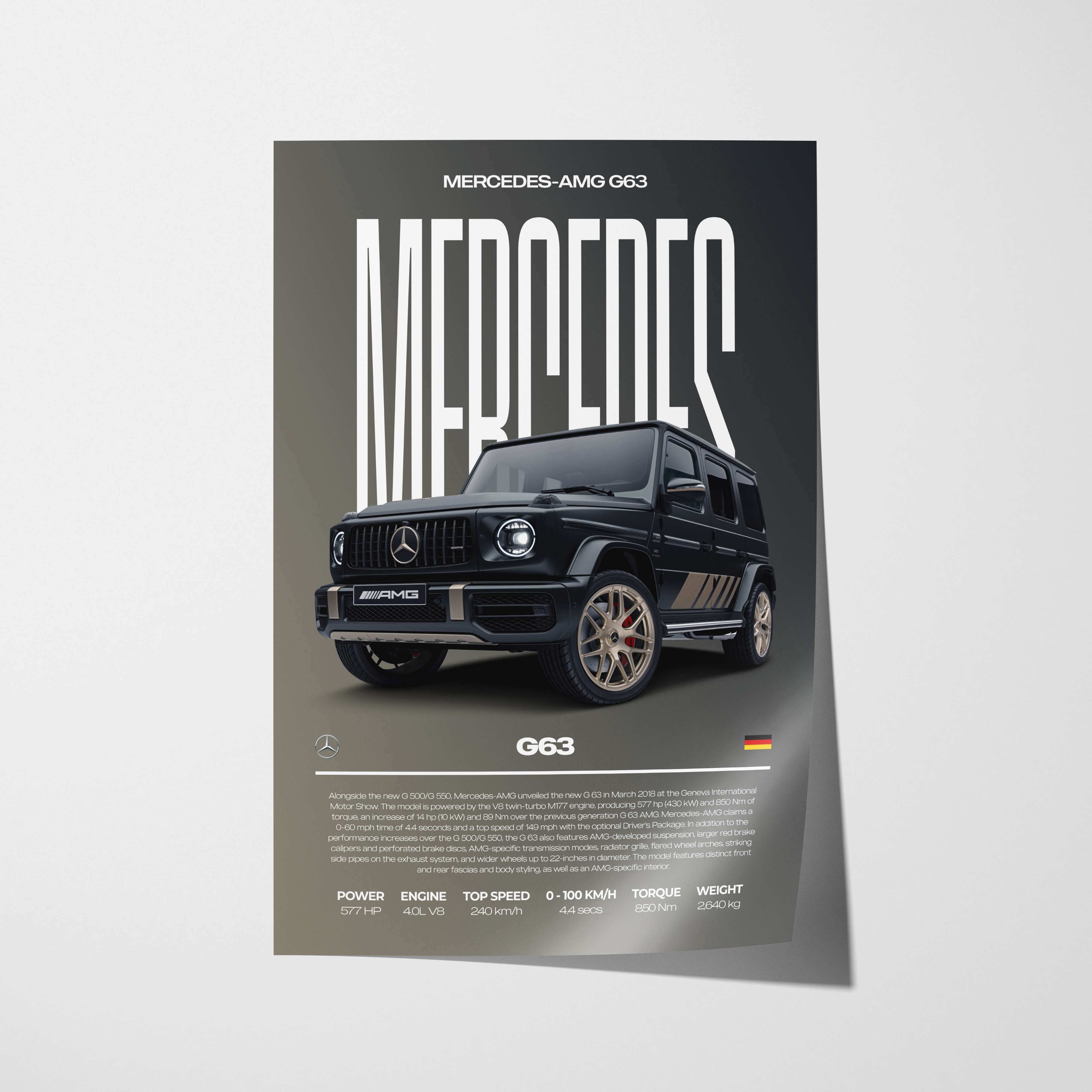 Mercedes-AMG G63 Poster