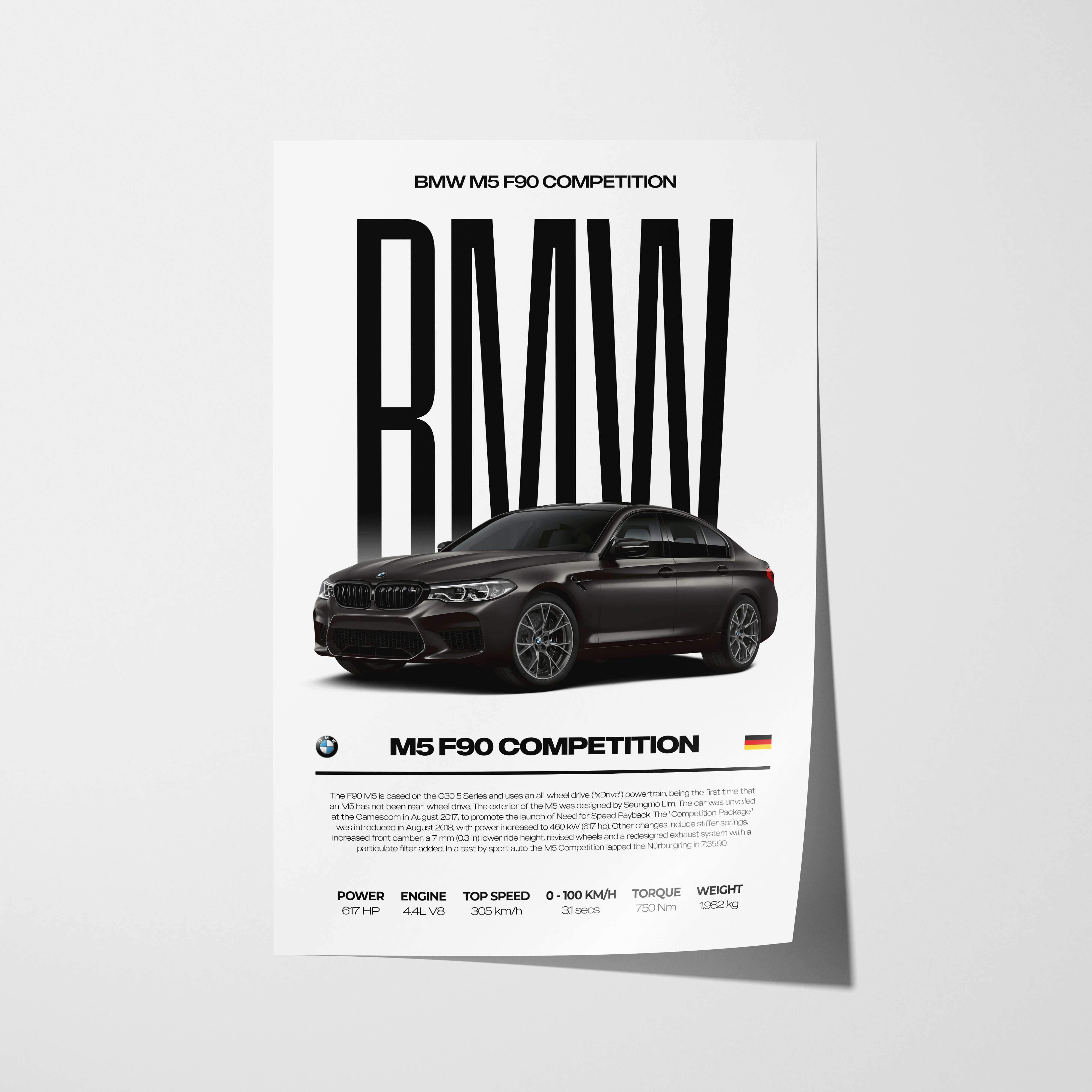 BMW M5 F90 Competition Poster