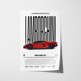 Lamborghini Revuelto Poster