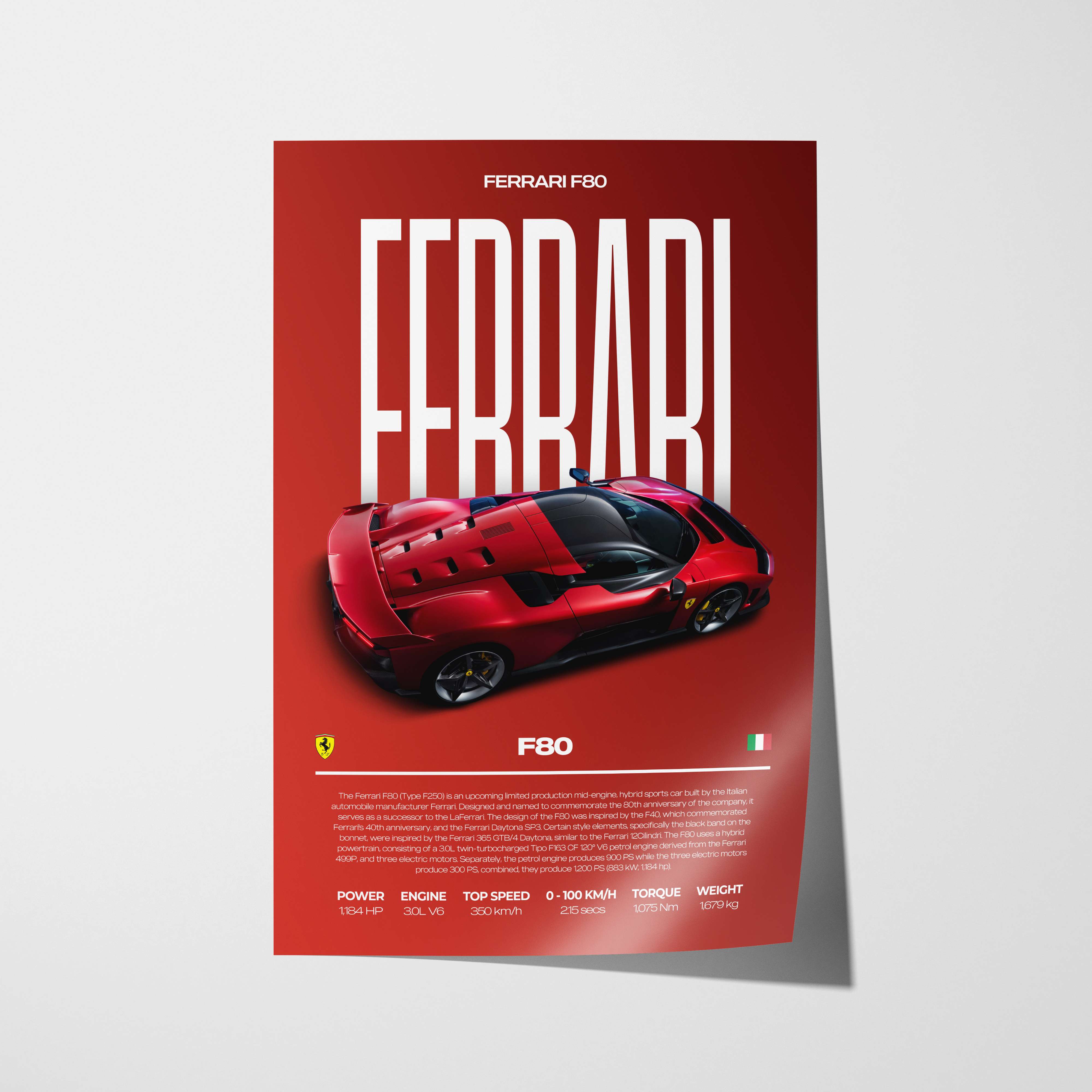 Ferrari F80 Poster