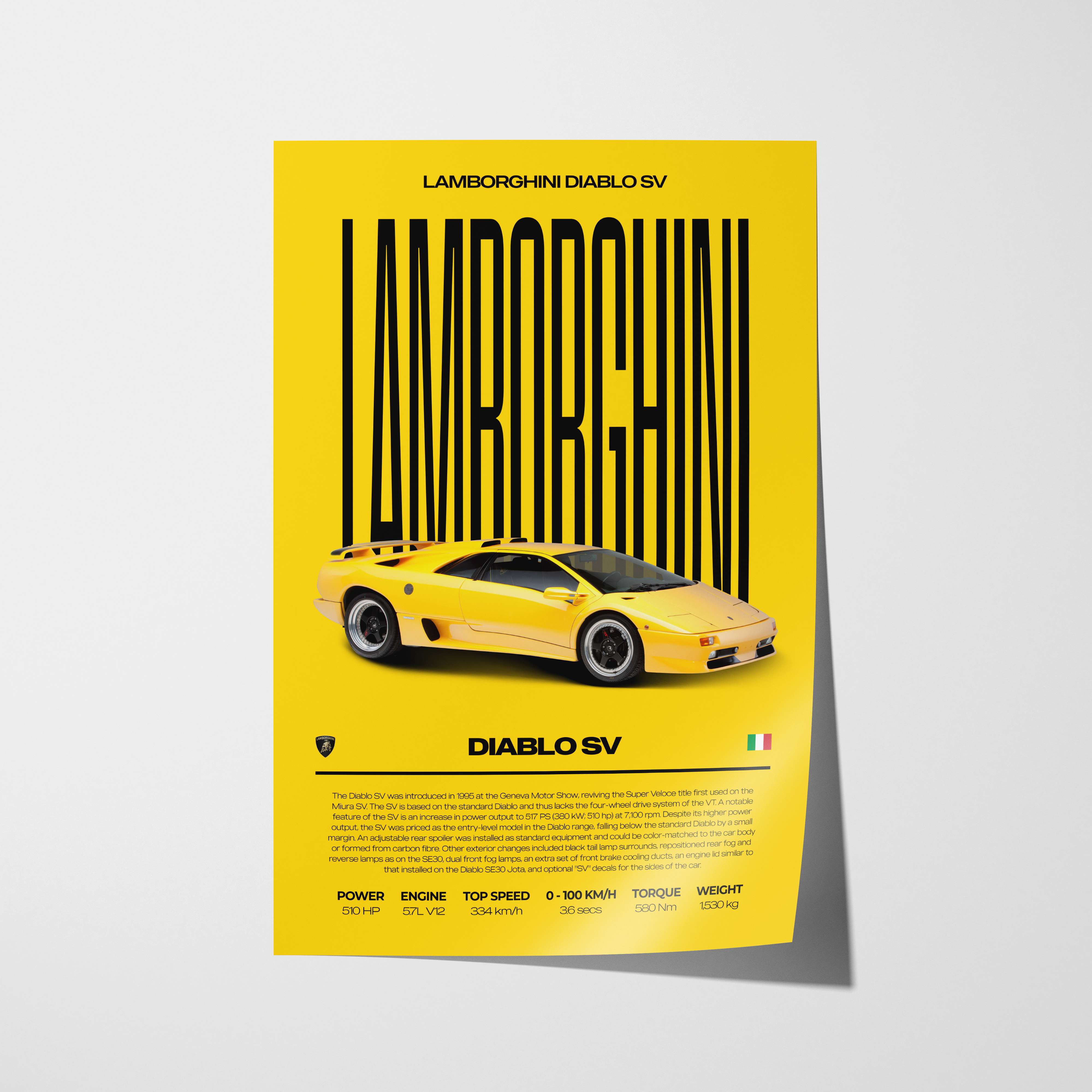 Lamborghini Diablo SV Poster