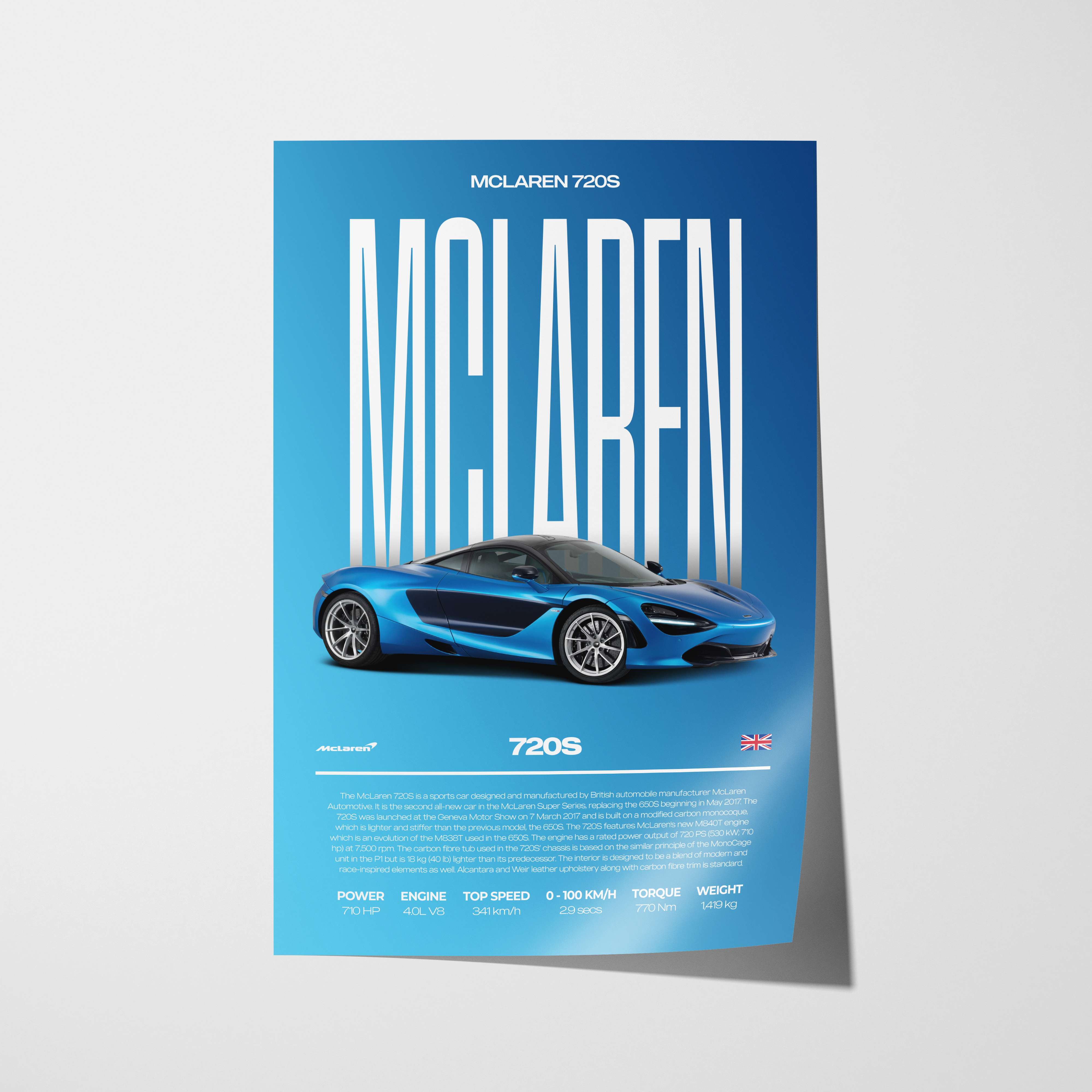 McLaren 720S Poster