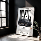 Mercedes-AMG G63 Poster