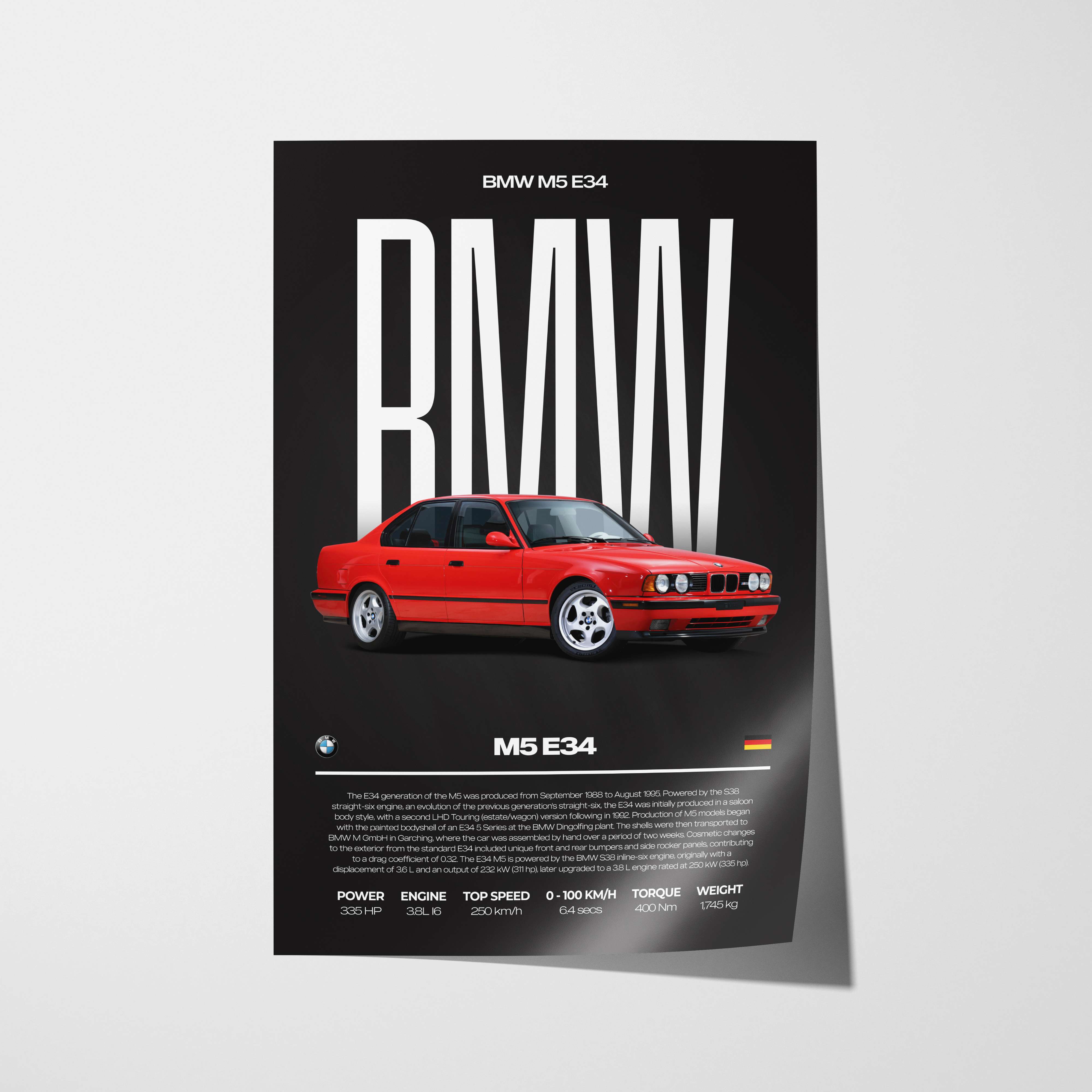 BMW M5 E34 Poster