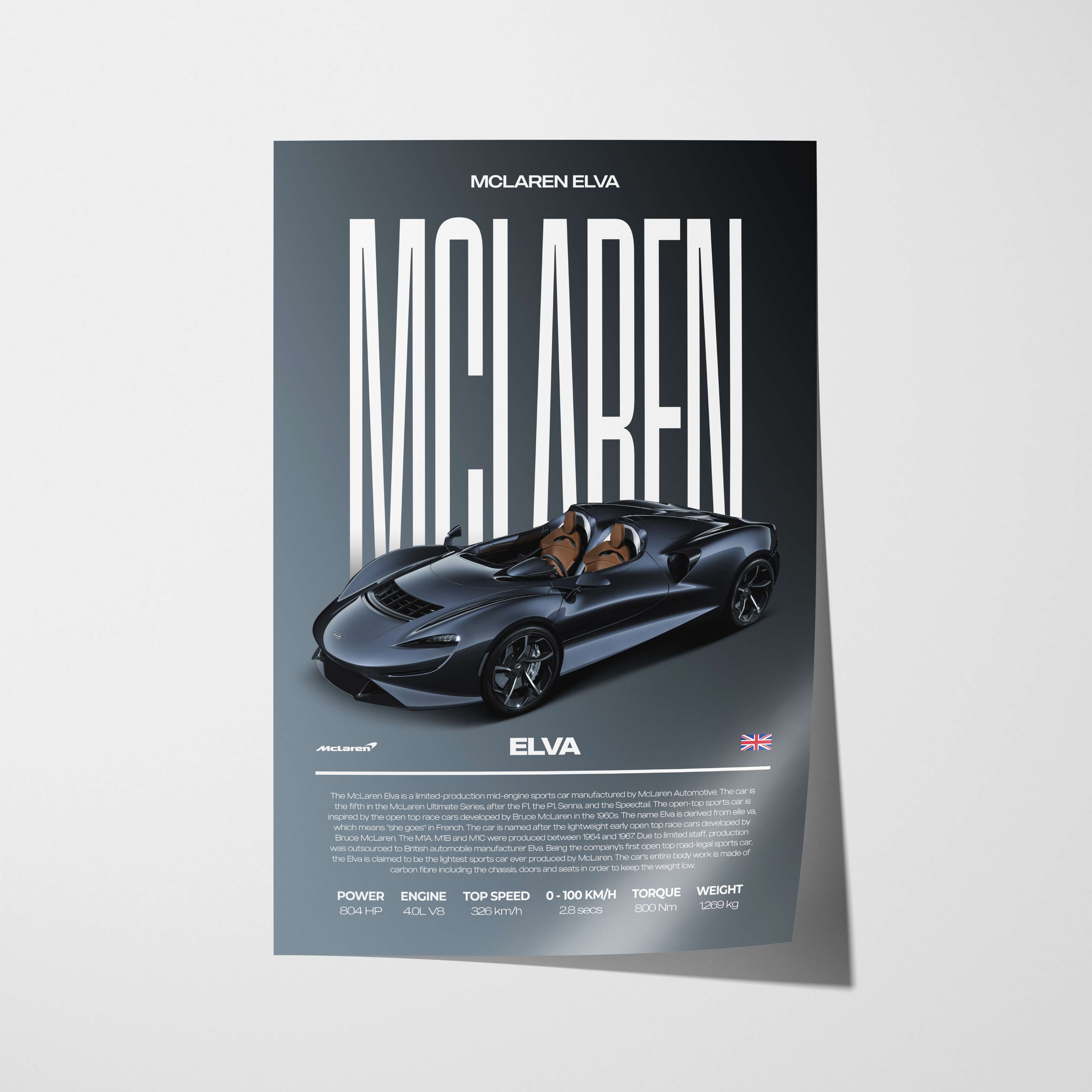 McLaren Elva Poster