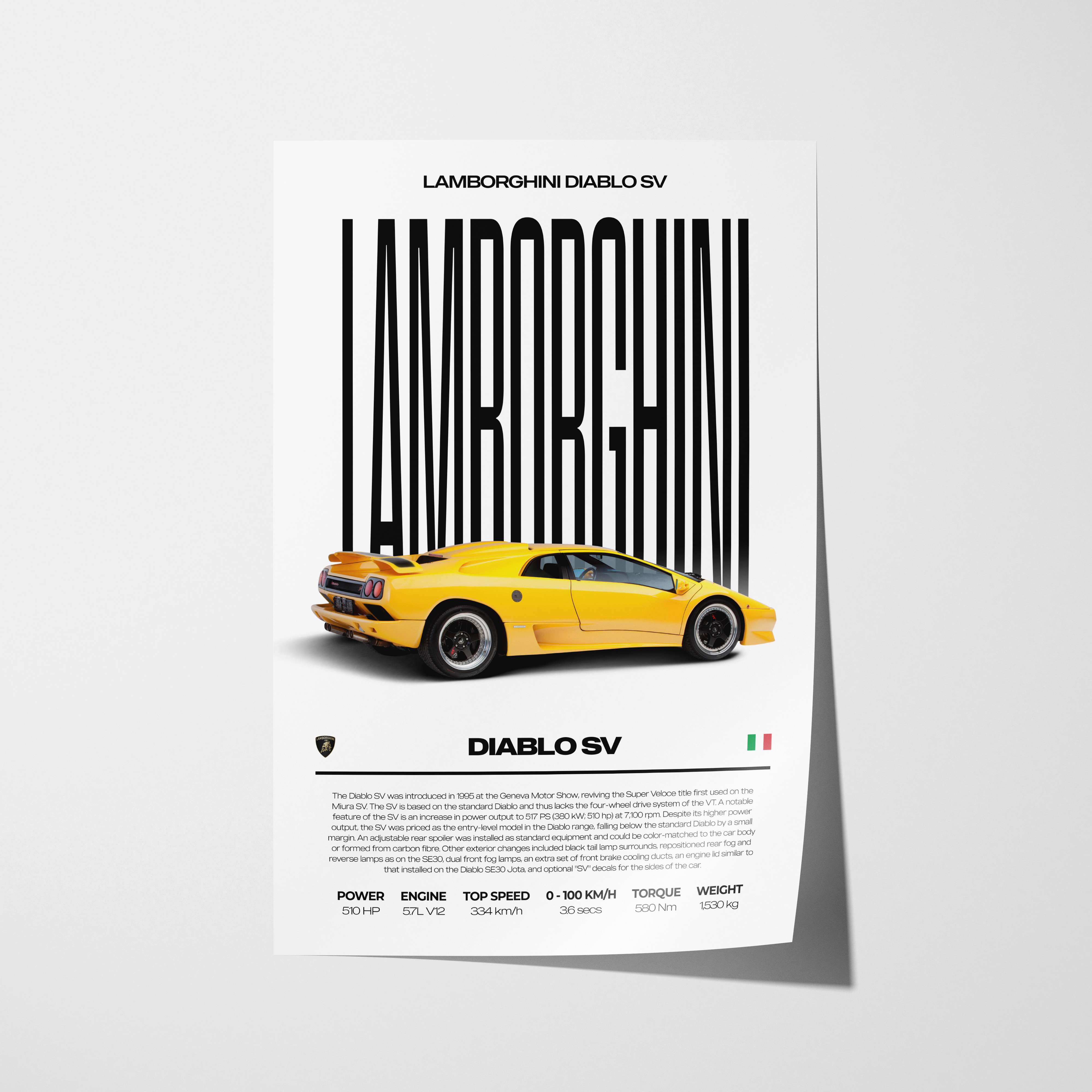 Lamborghini Diablo SV Poster