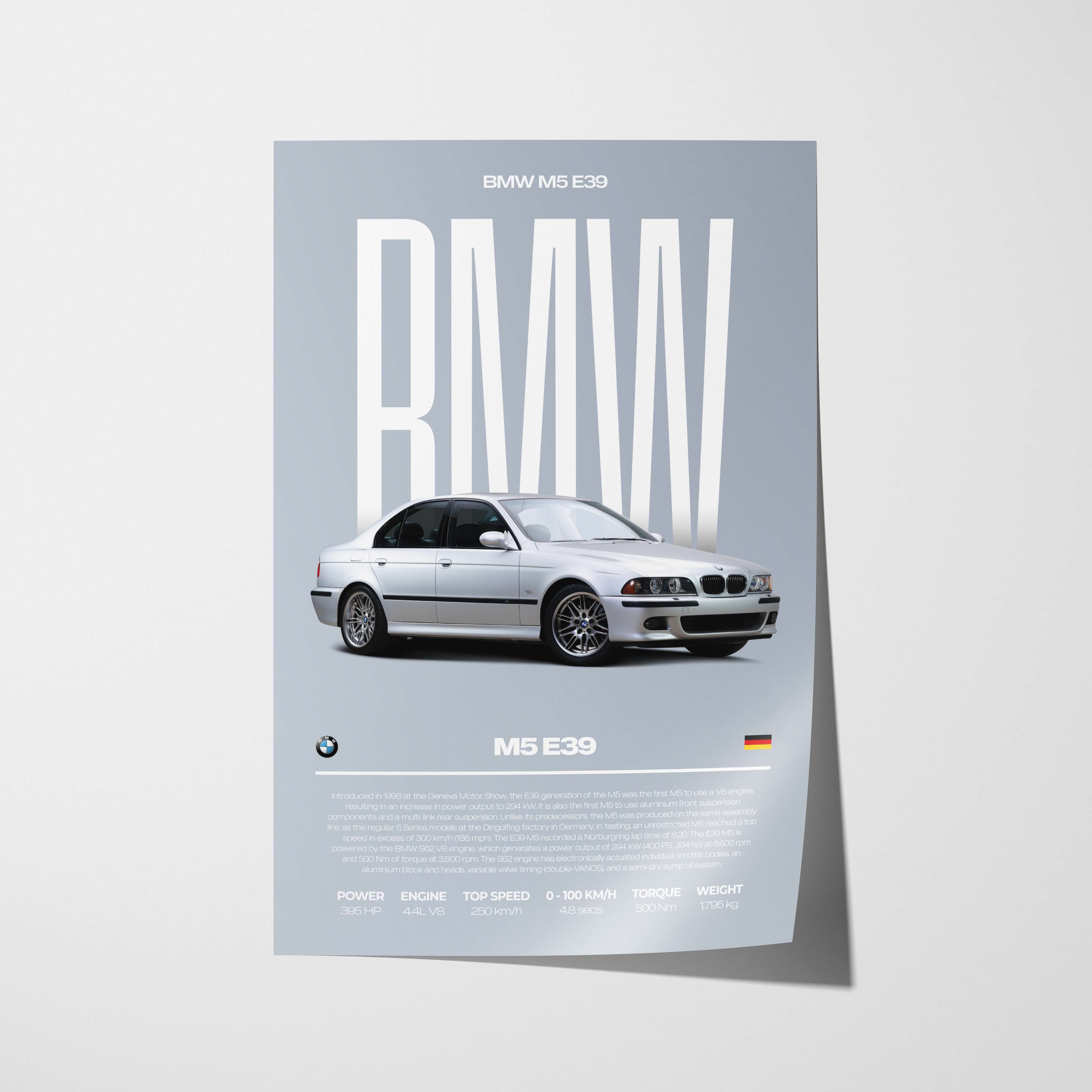 BMW M5 E39 Poster