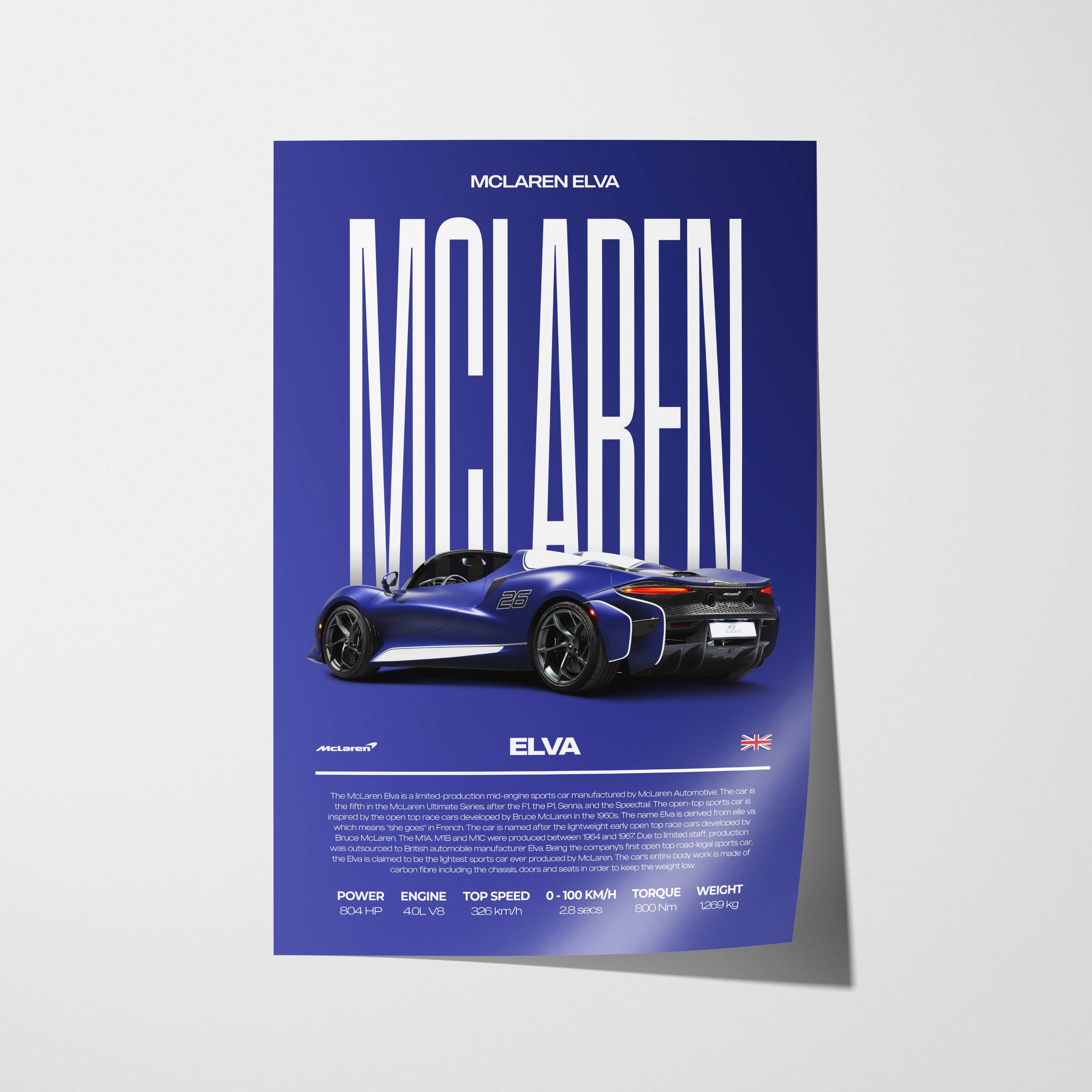 McLaren Elva Poster