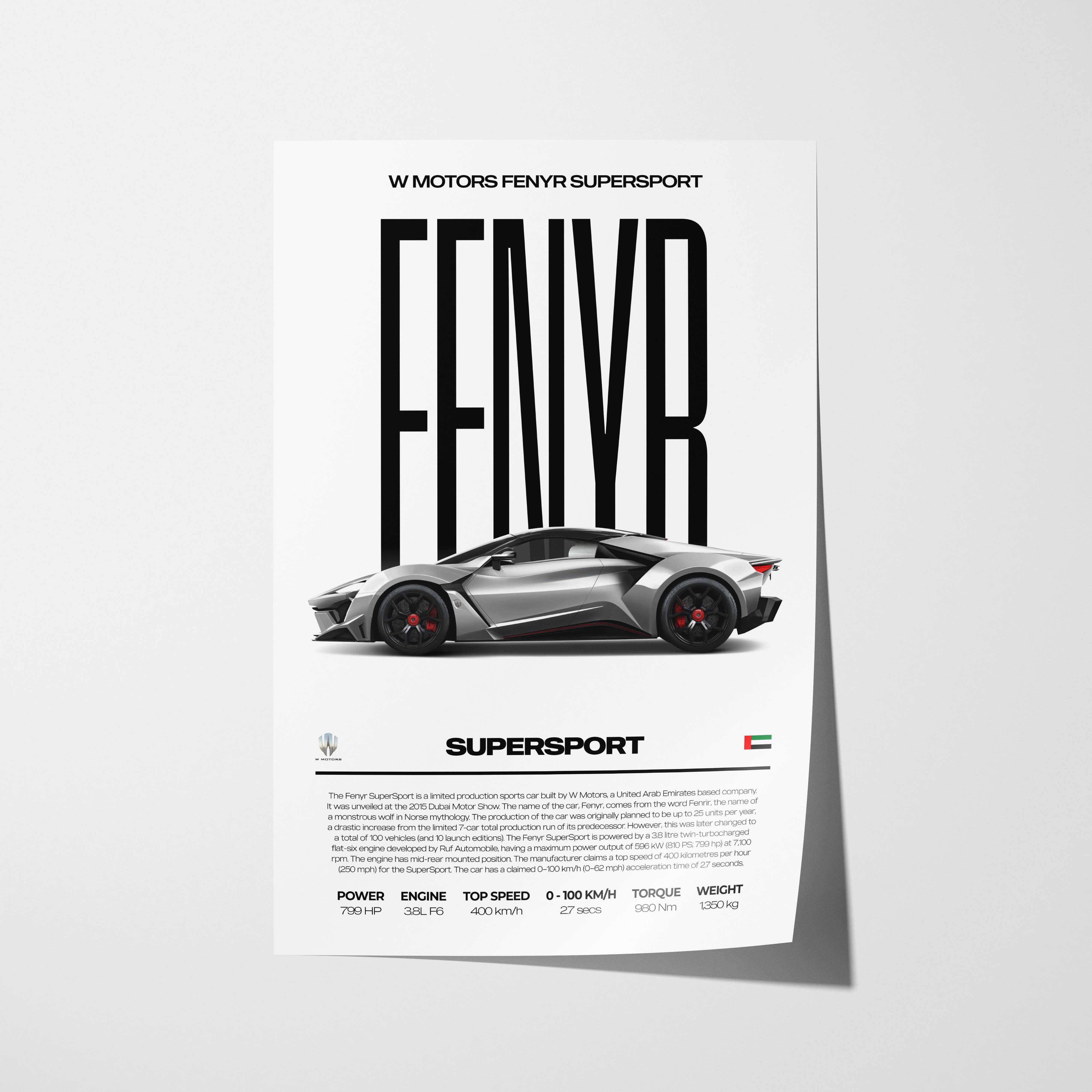 W Motors Fenyr SuperSport Poster