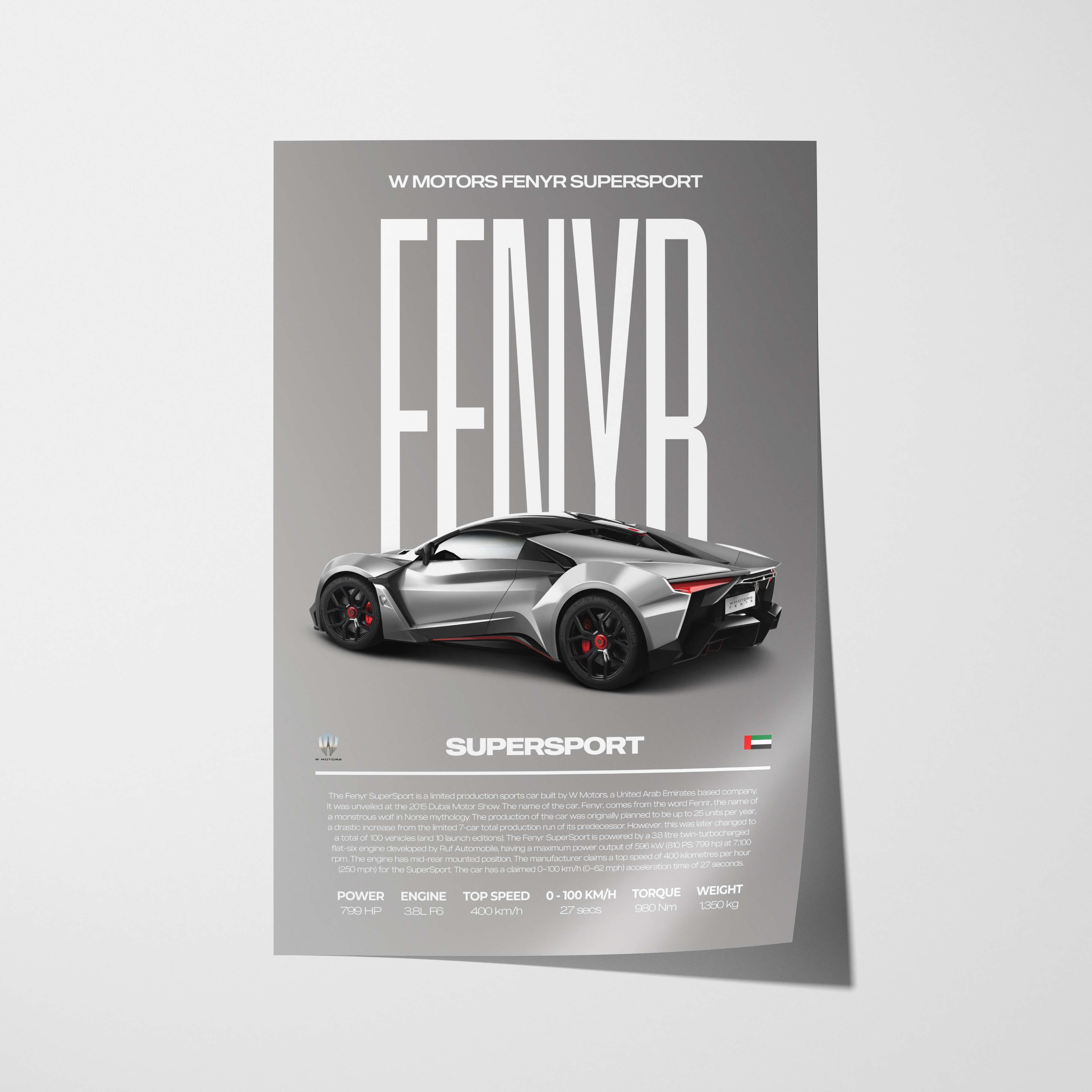 W Motors Fenyr SuperSport Poster