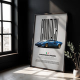 Countach LP400S Car Poster