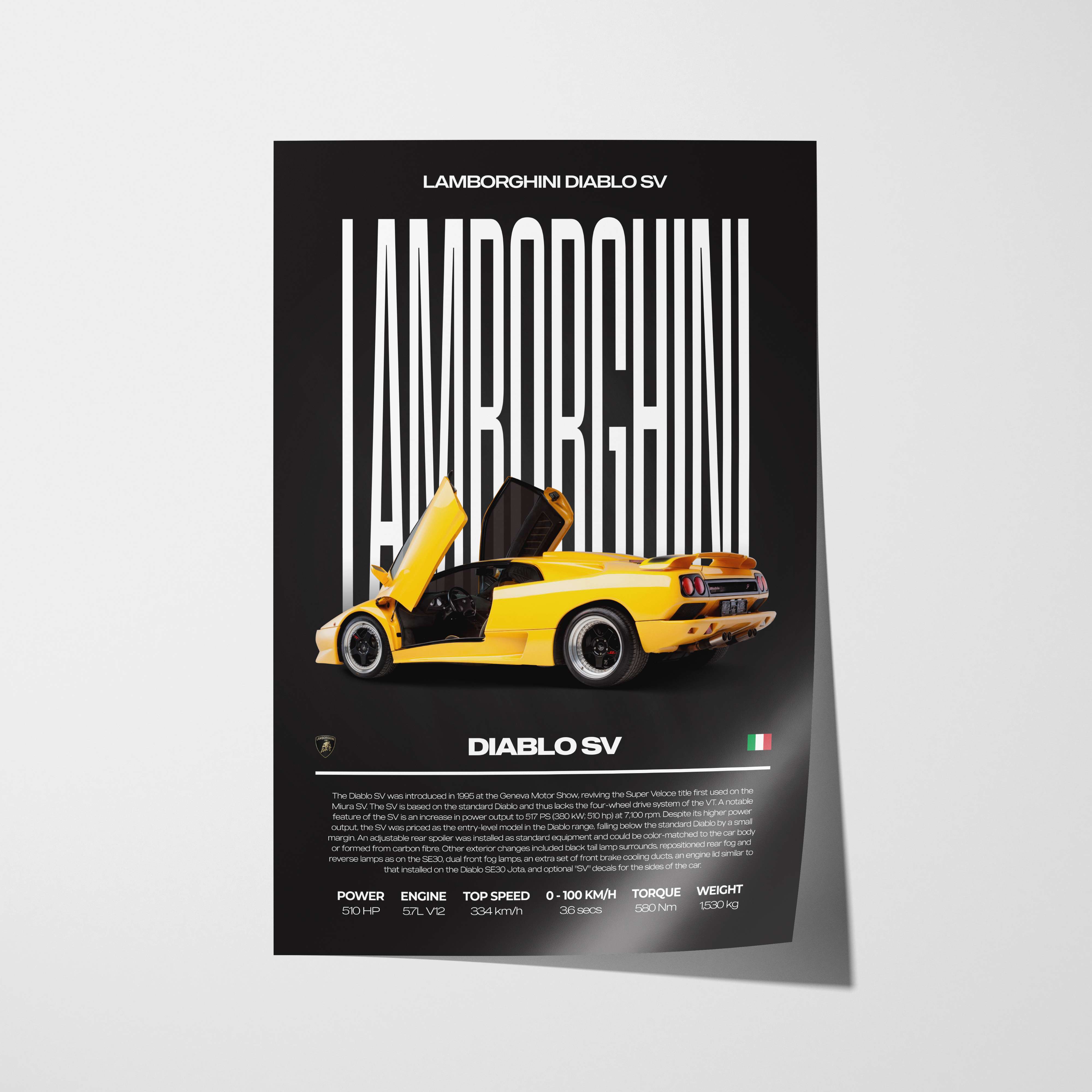 Lamborghini Diablo SV Poster