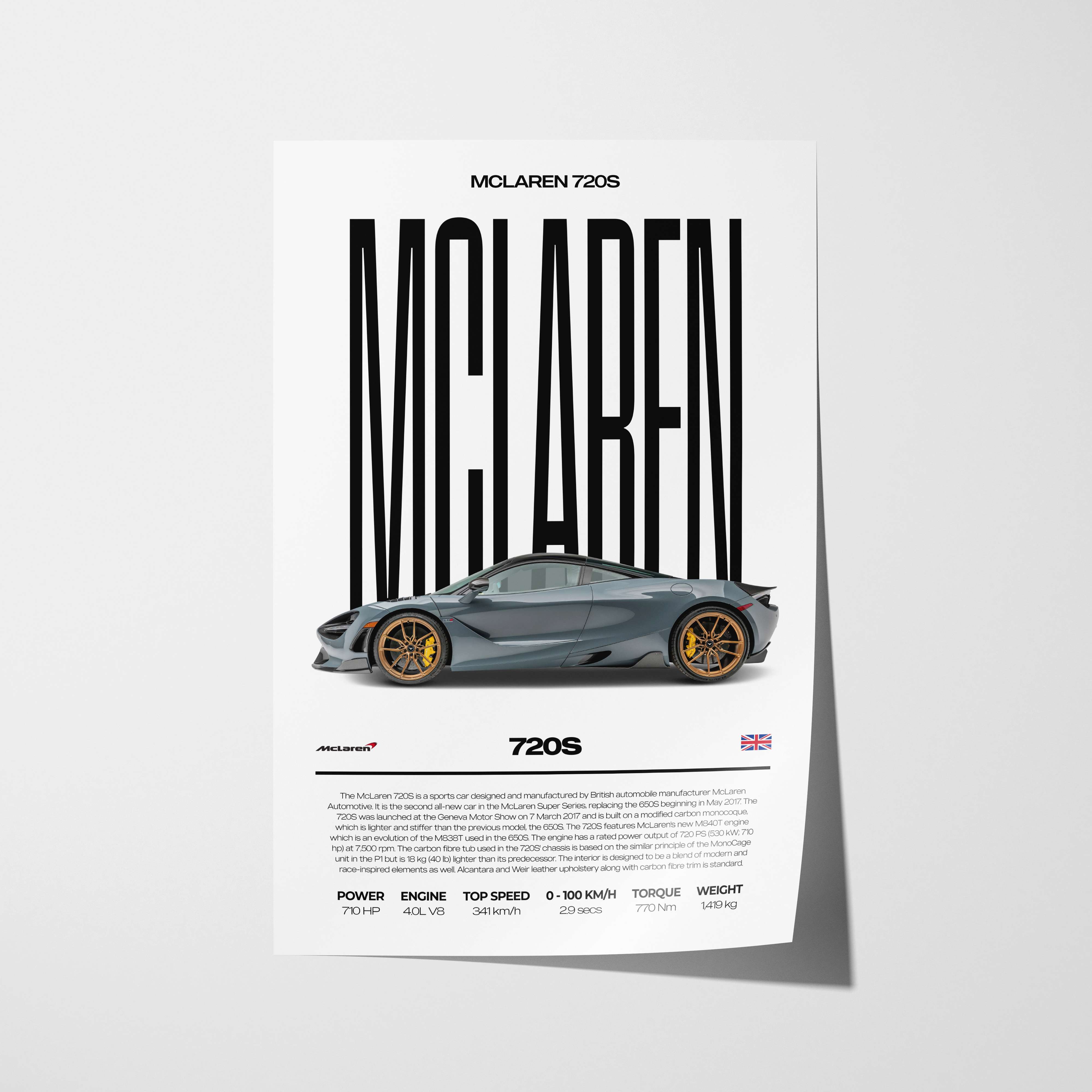 McLaren 720S Poster