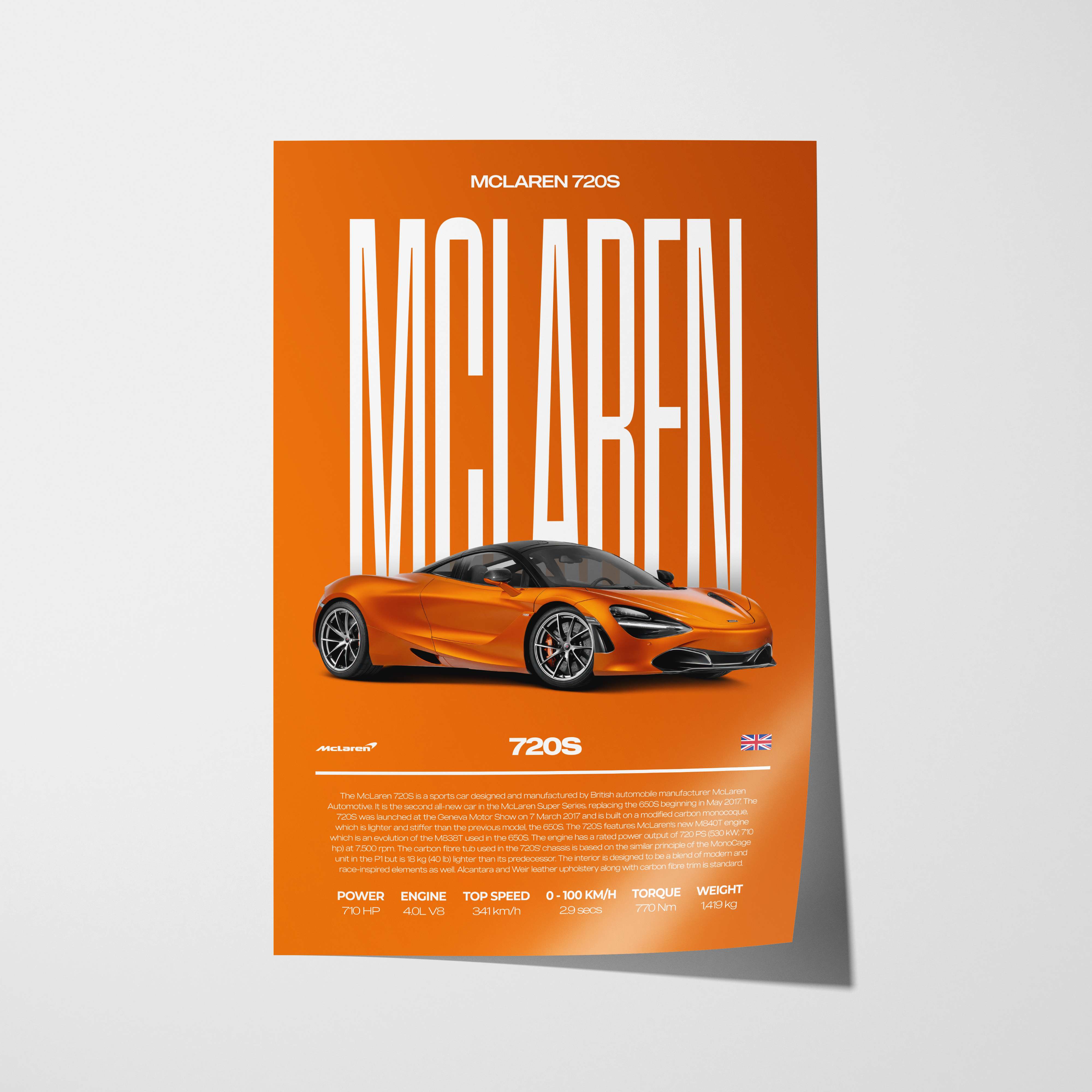 McLaren 720S Poster