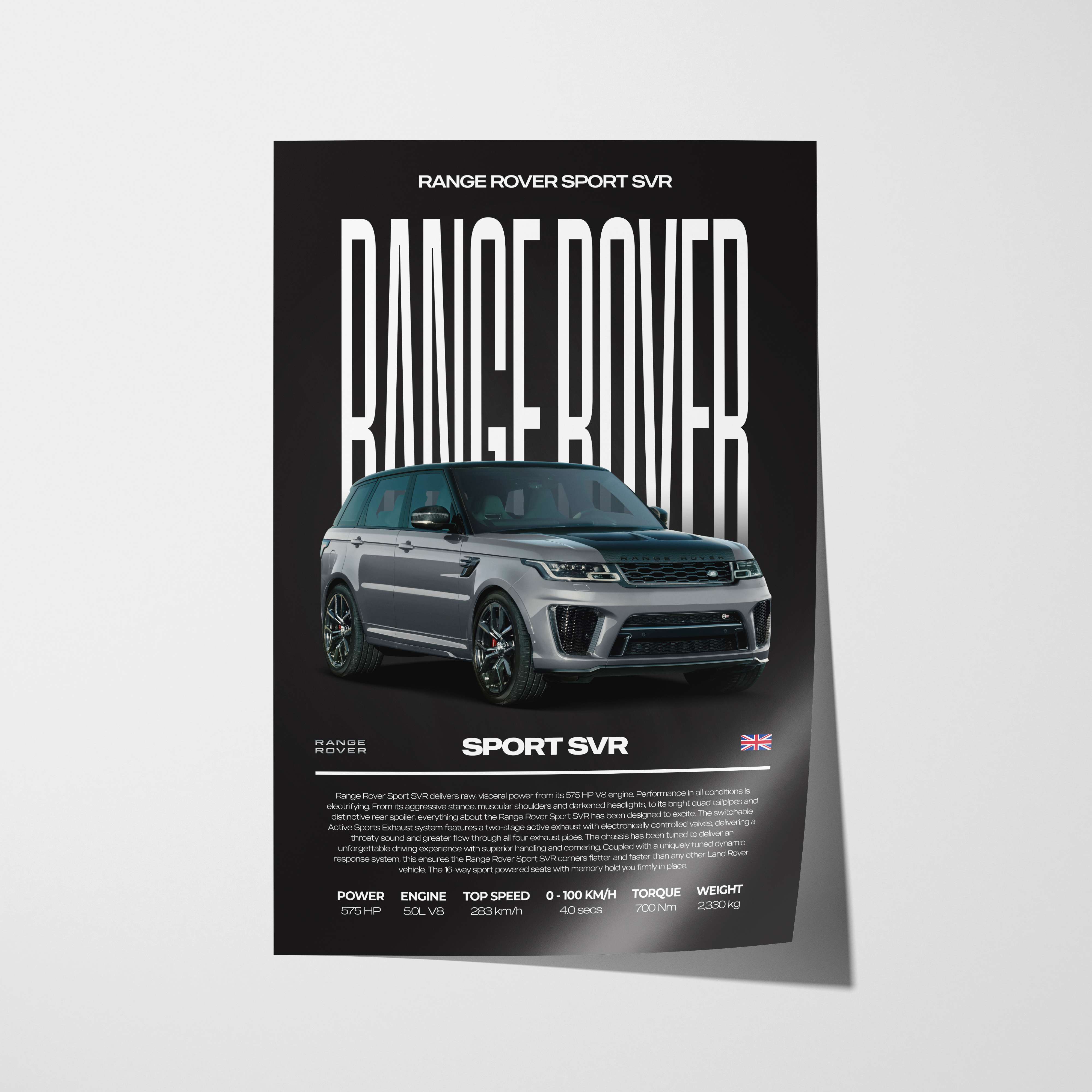 Range Rover Sport SVR Poster