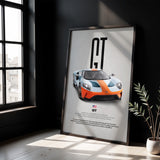 GT Car Poster