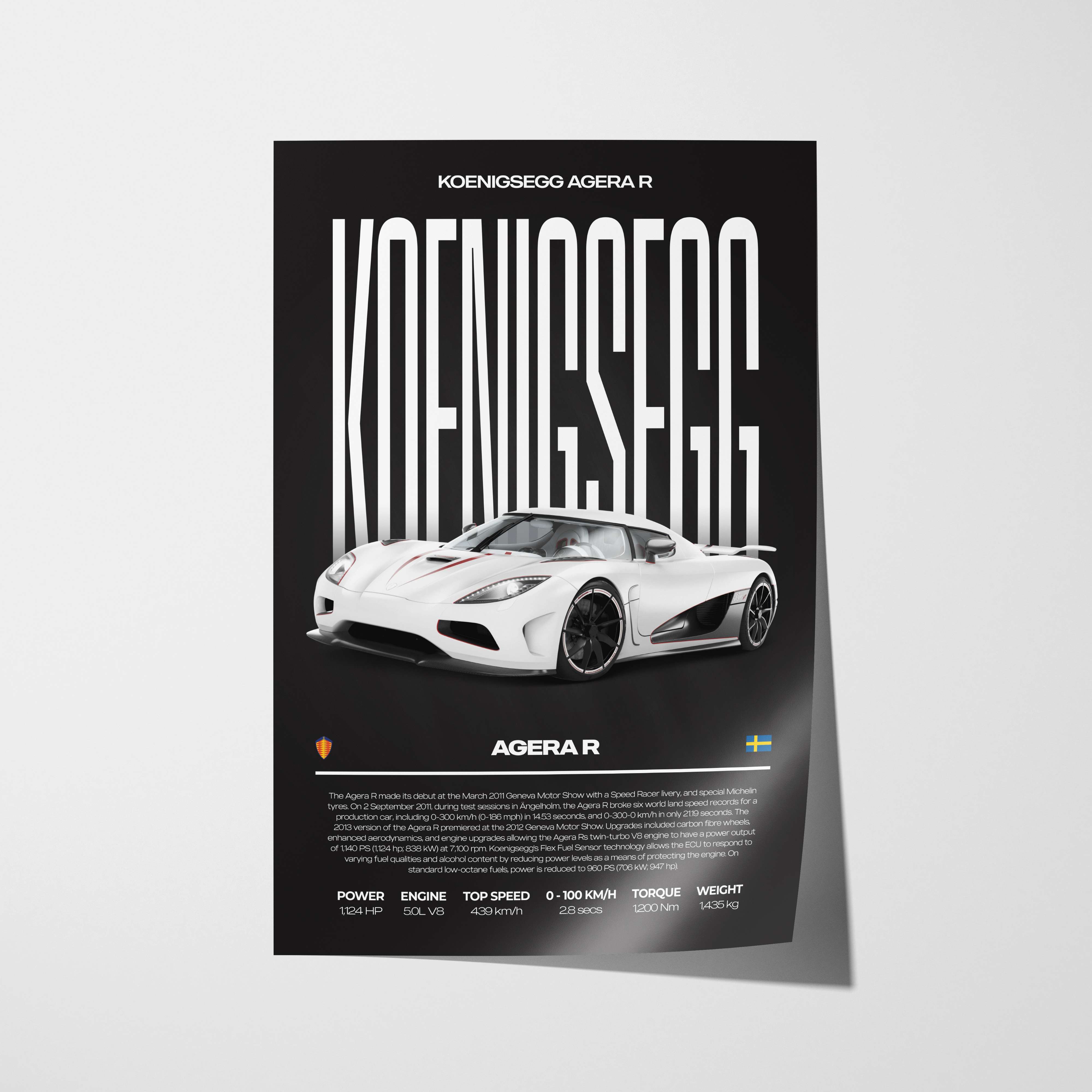 Koenigsegg Agera R Poster