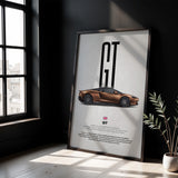 GT Car Poster