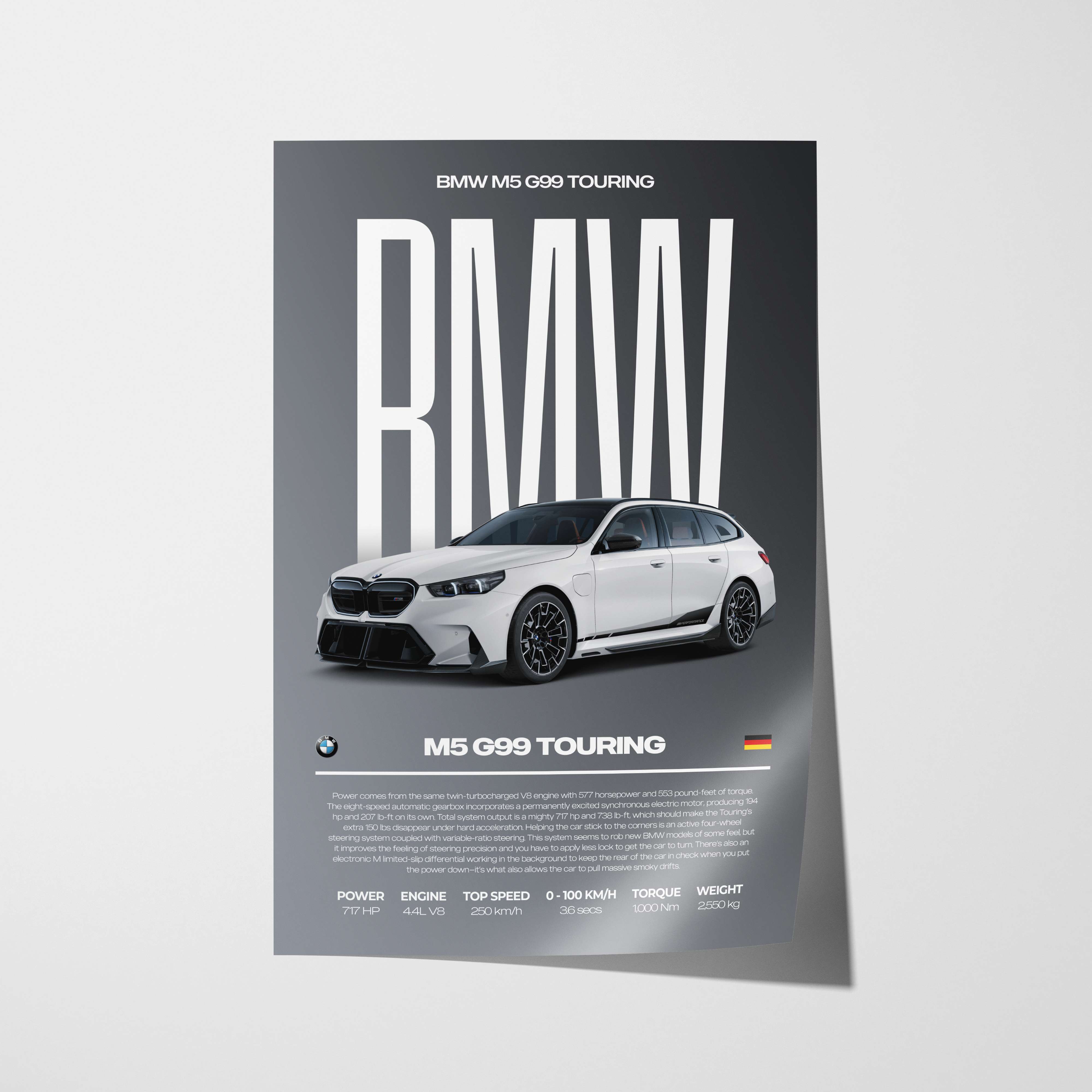 BMW M5 G99 Touring Poster