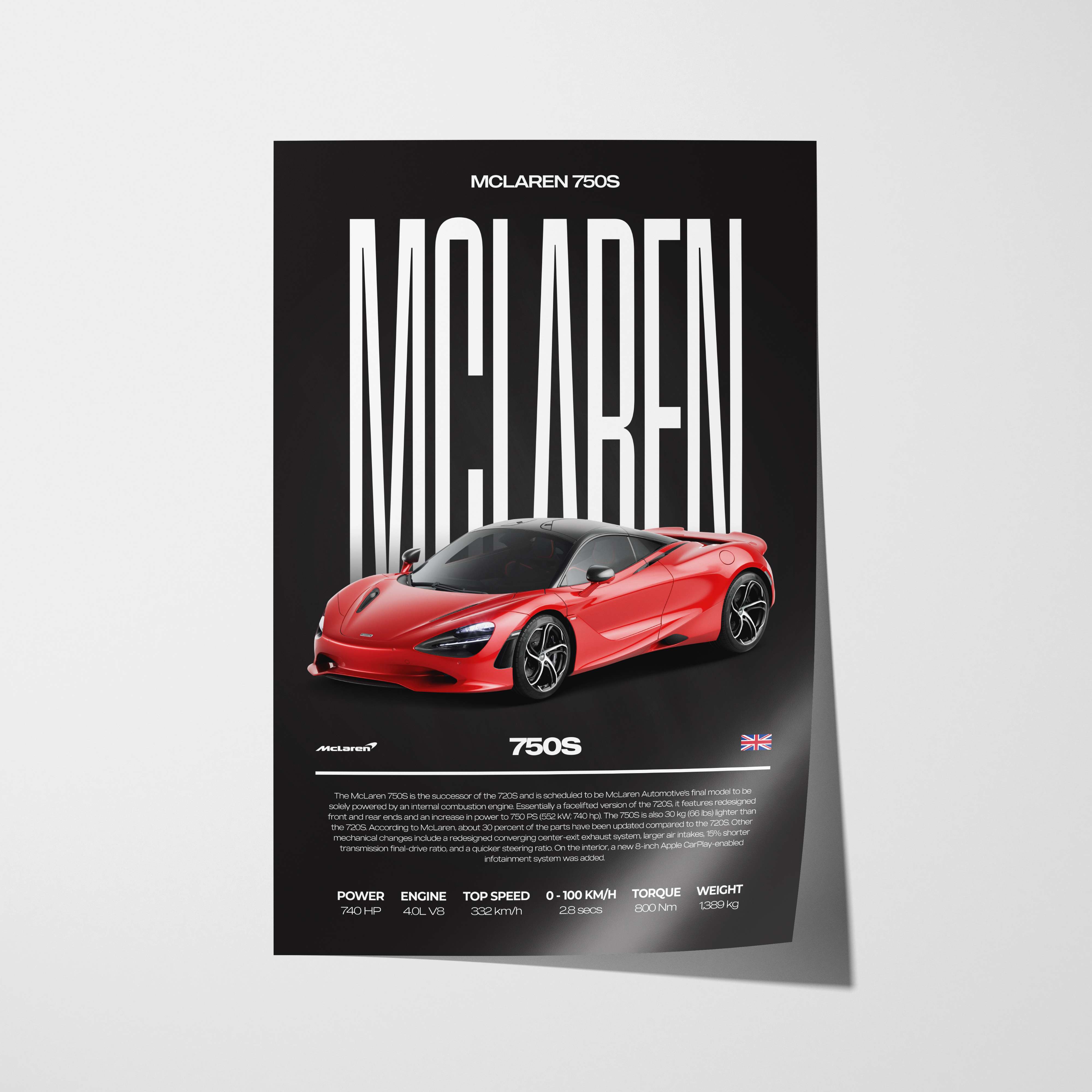 McLaren 750S Poster