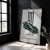 911 GT3 RS (992) Car Poster