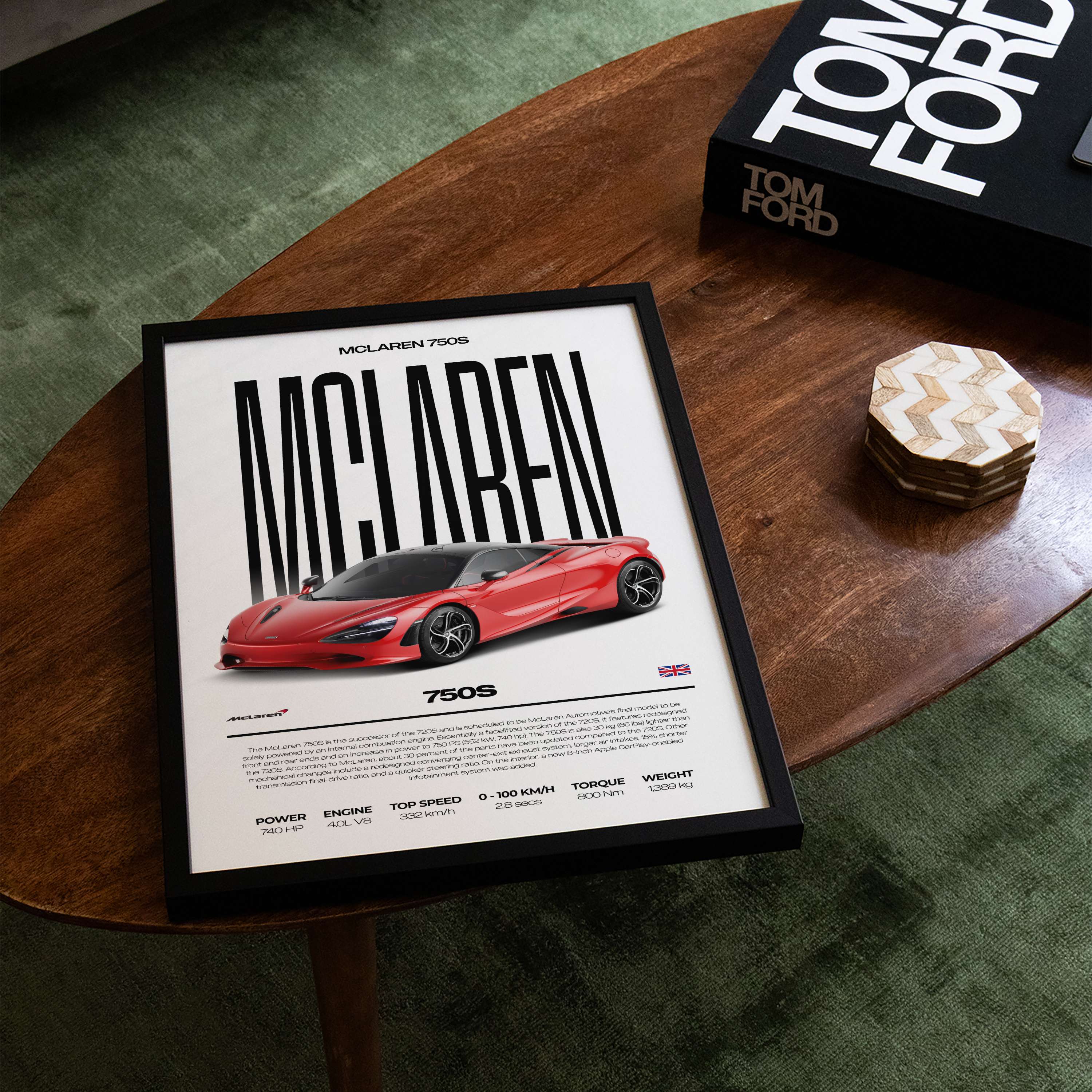 McLaren 750S Poster