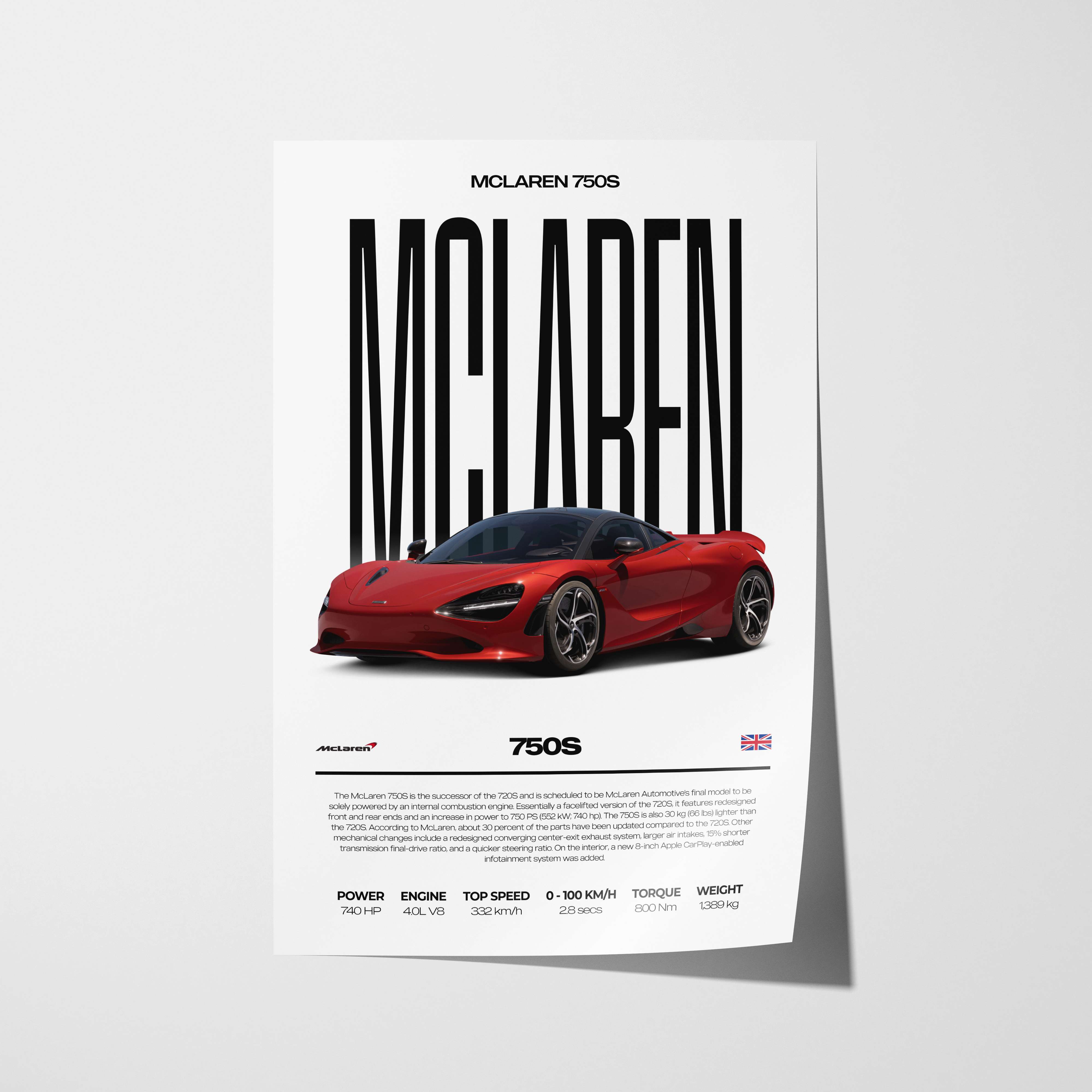 McLaren 750S Poster