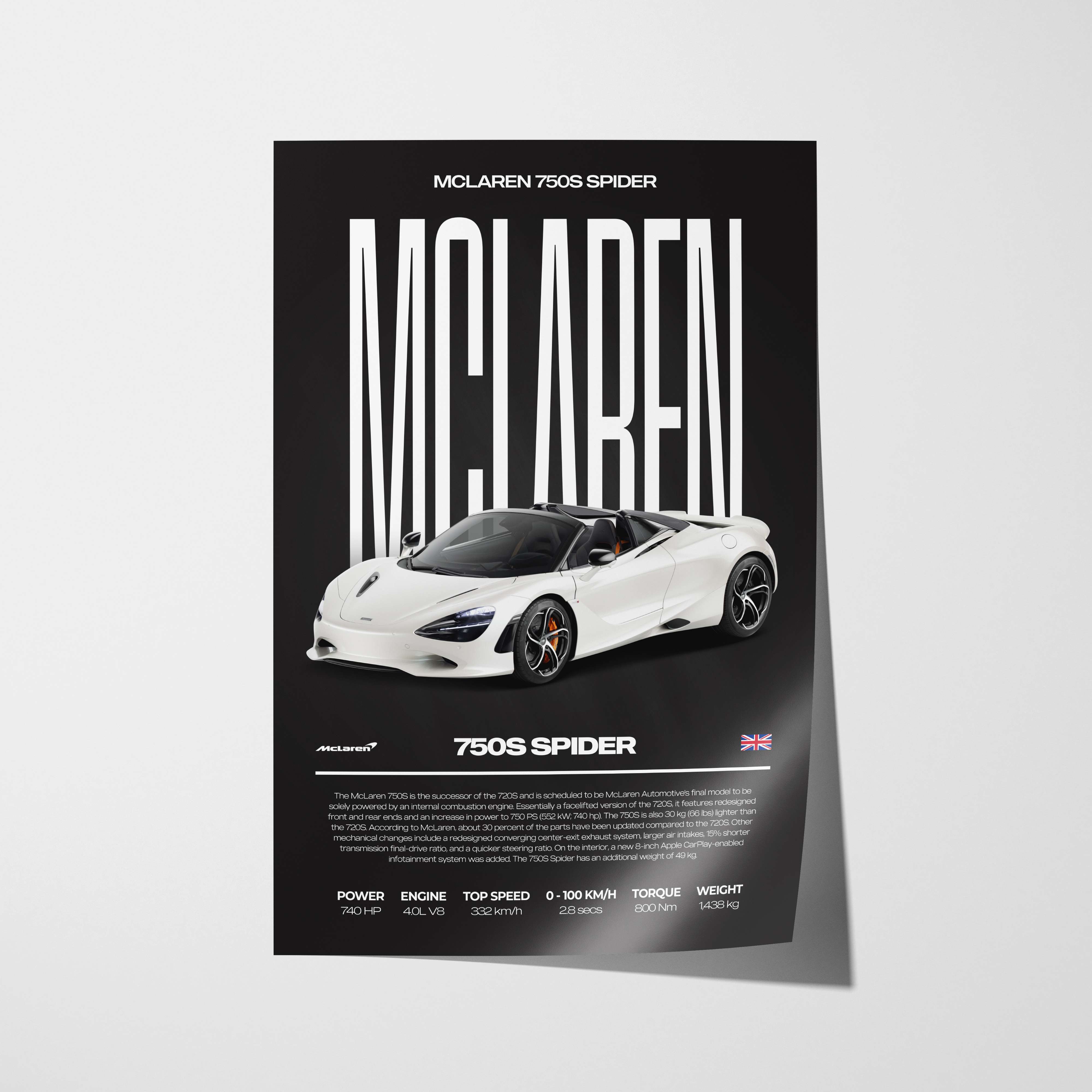 McLaren 750S Spider Poster