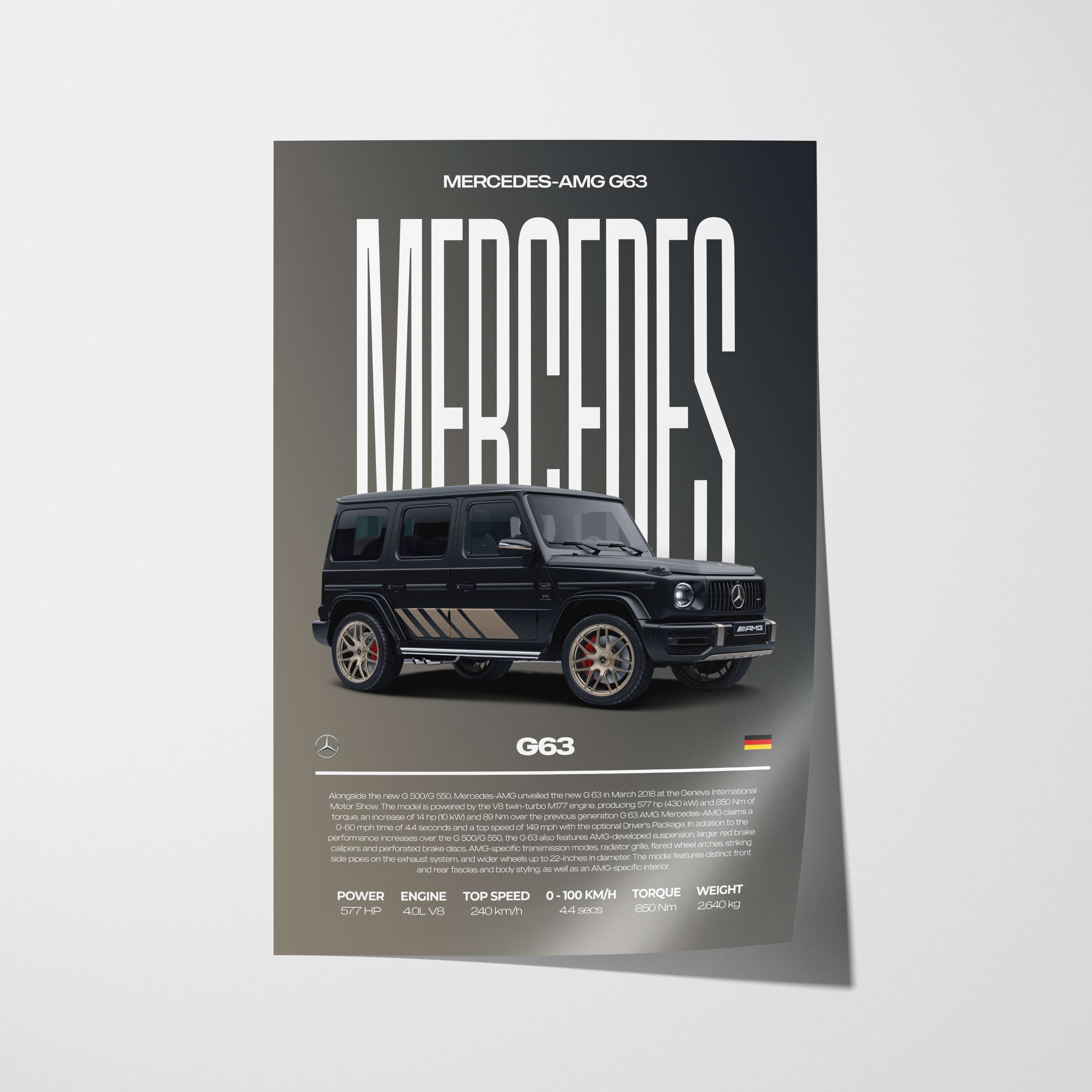 Mercedes-AMG G63 Poster