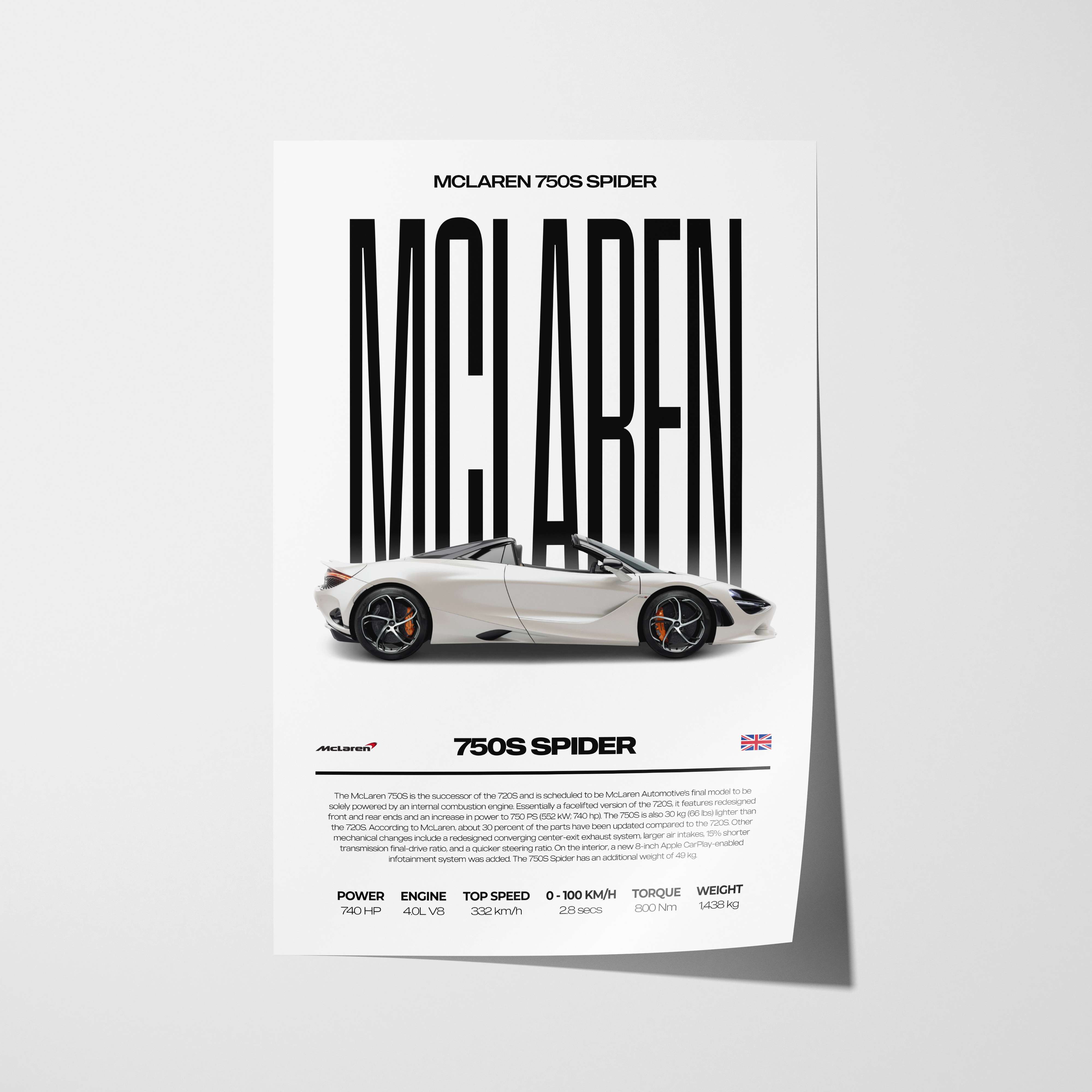 McLaren 750S Spider Poster