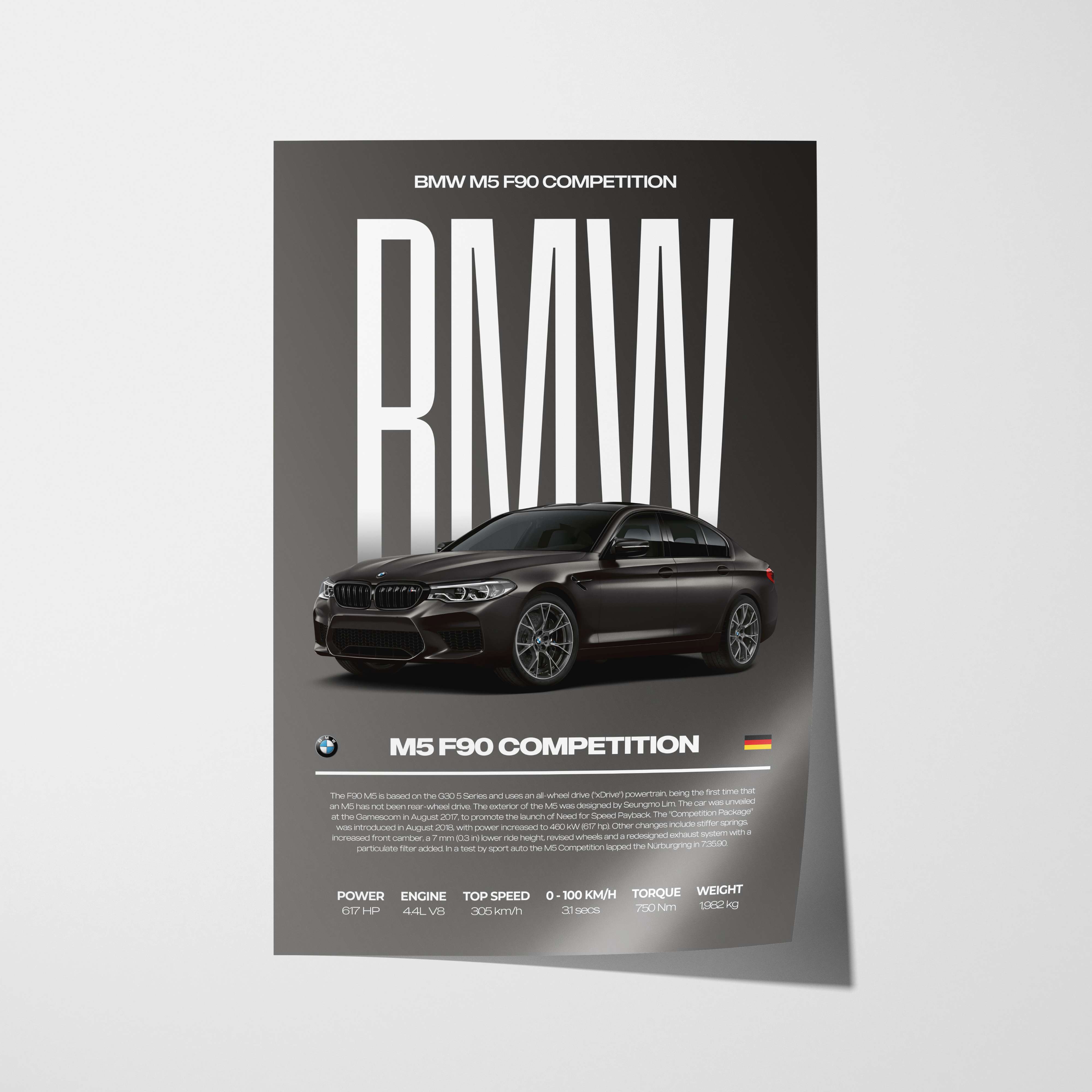 BMW M5 F90 Competition Poster