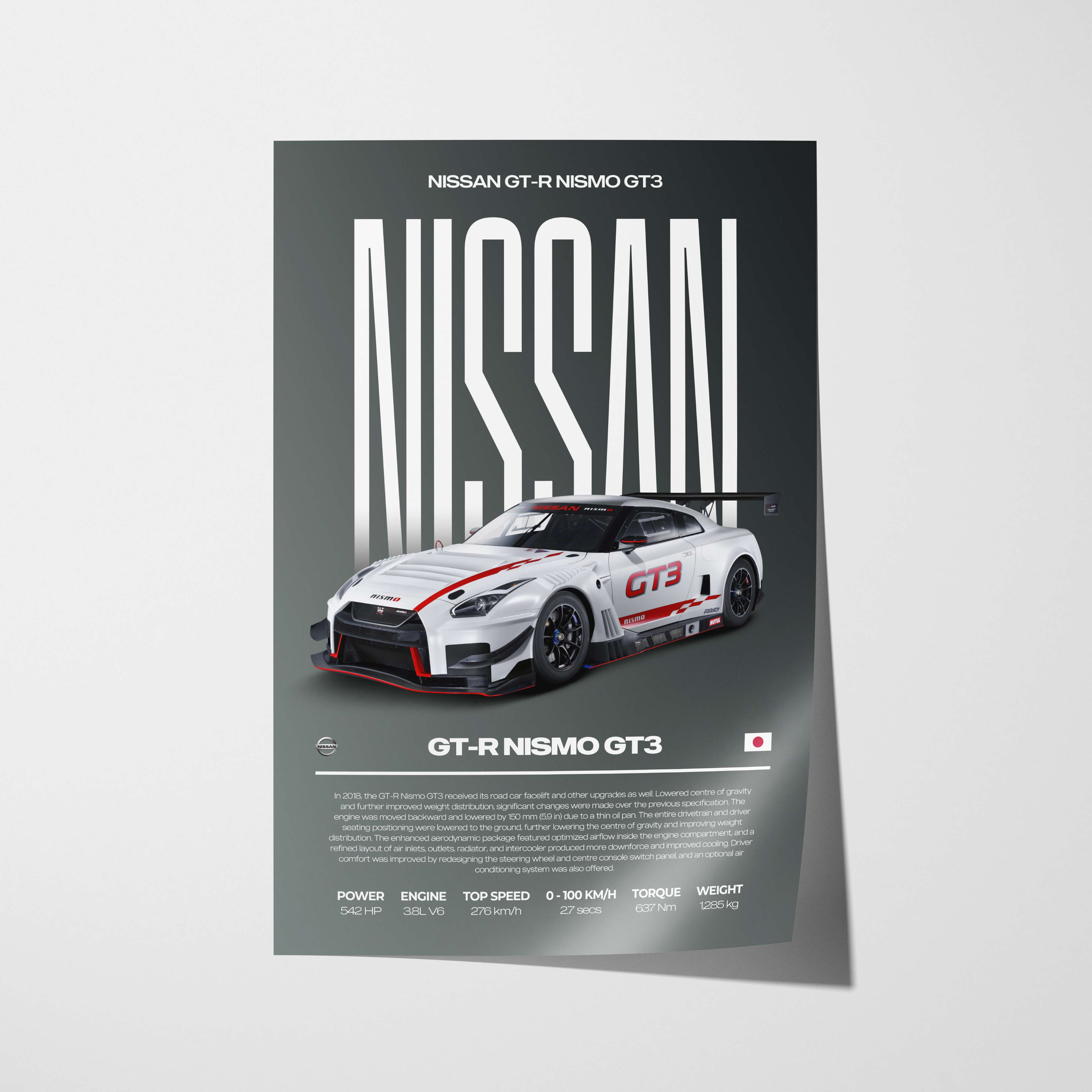 Nissan GT-R Nismo GT3 Poster