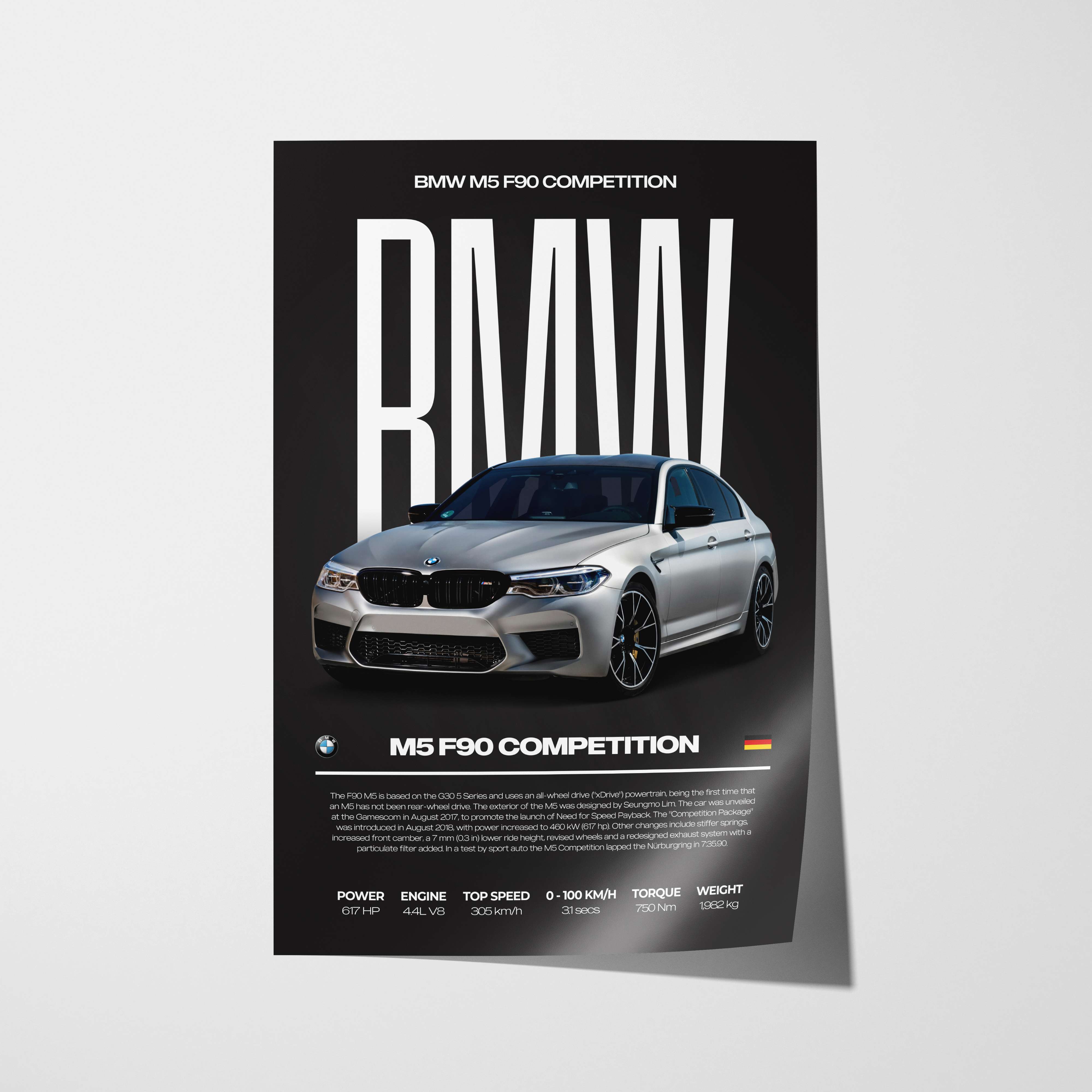 BMW M5 F90 Competition Poster