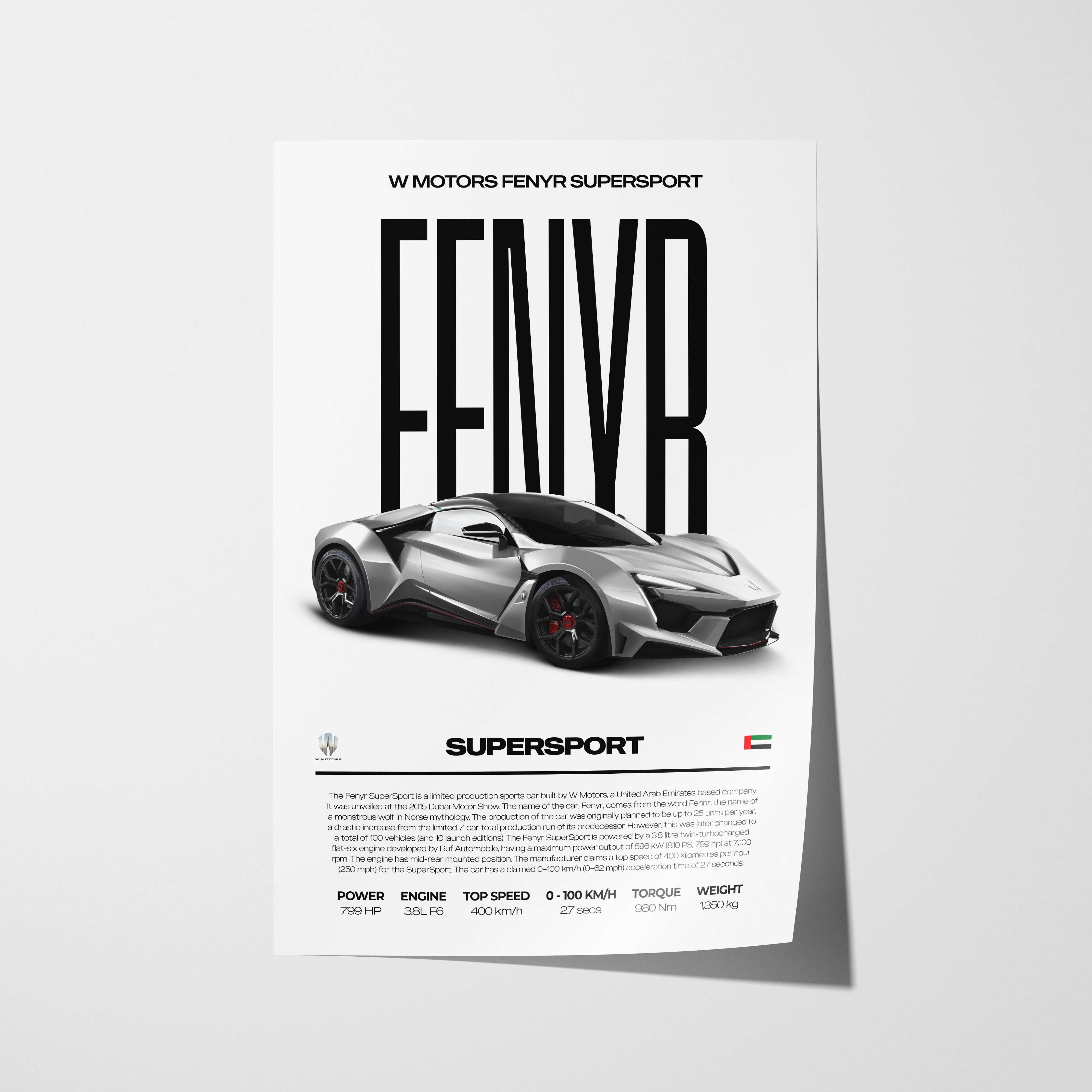 W Motors Fenyr SuperSport Poster