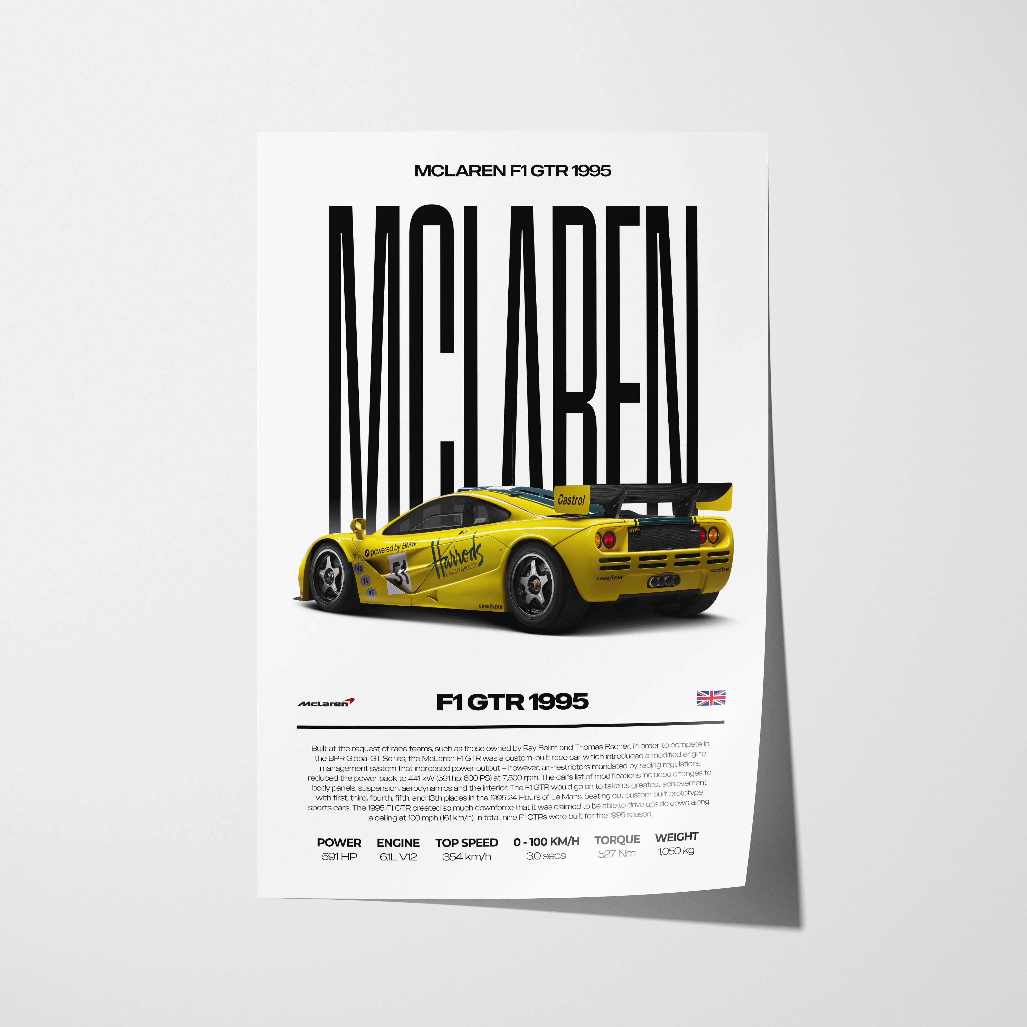 McLaren F1 GTR Poster