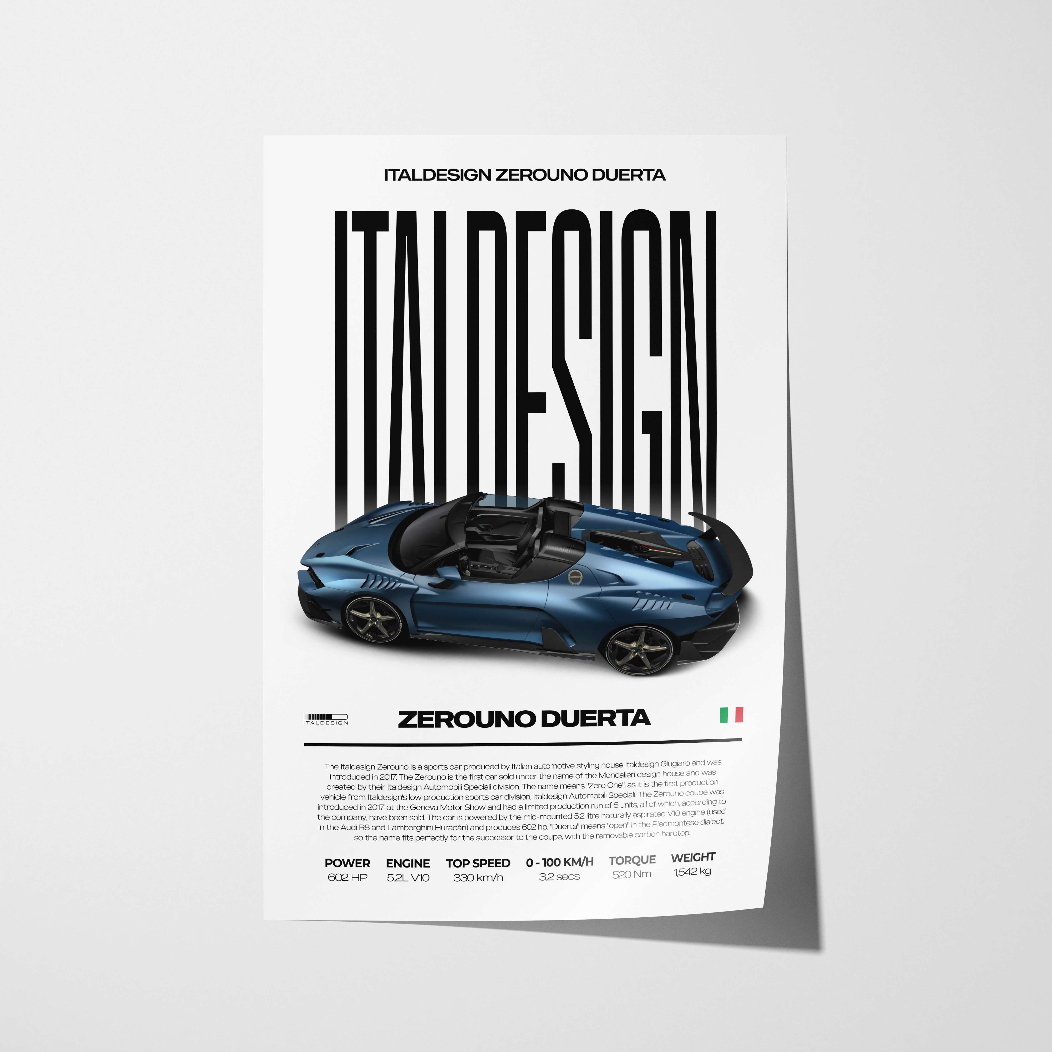 Italdesign Zerouno Duerta Poster