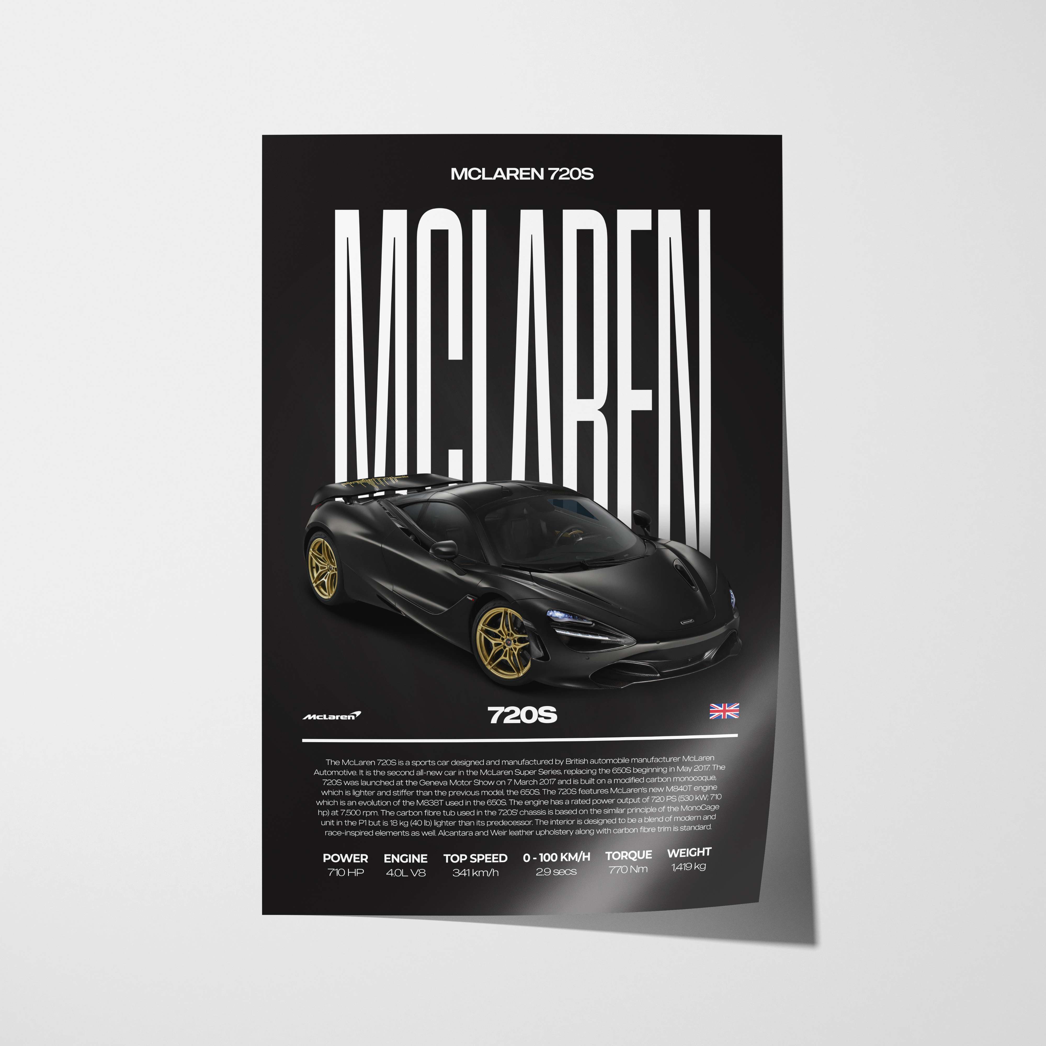 McLaren 720S Poster