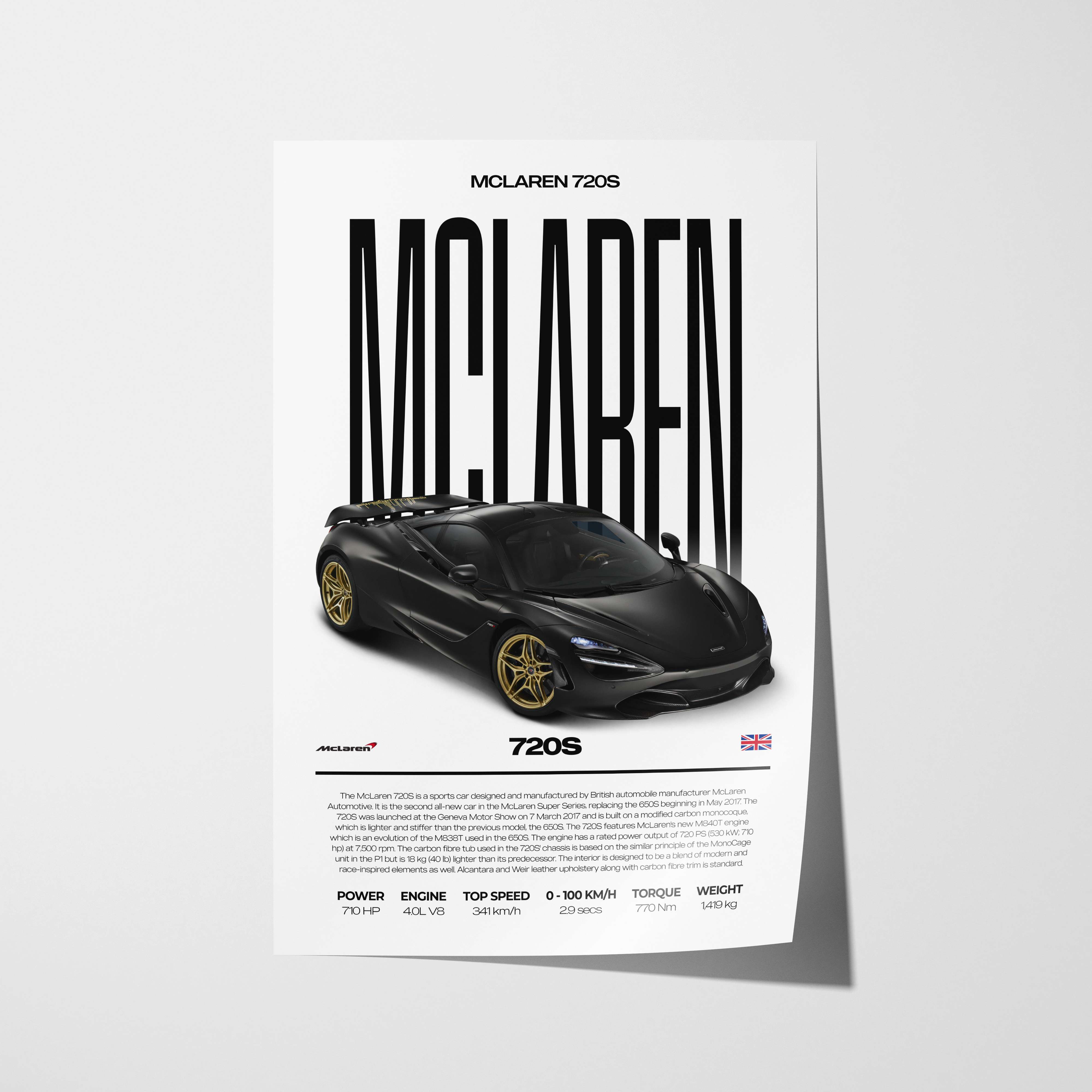 McLaren 720S Poster