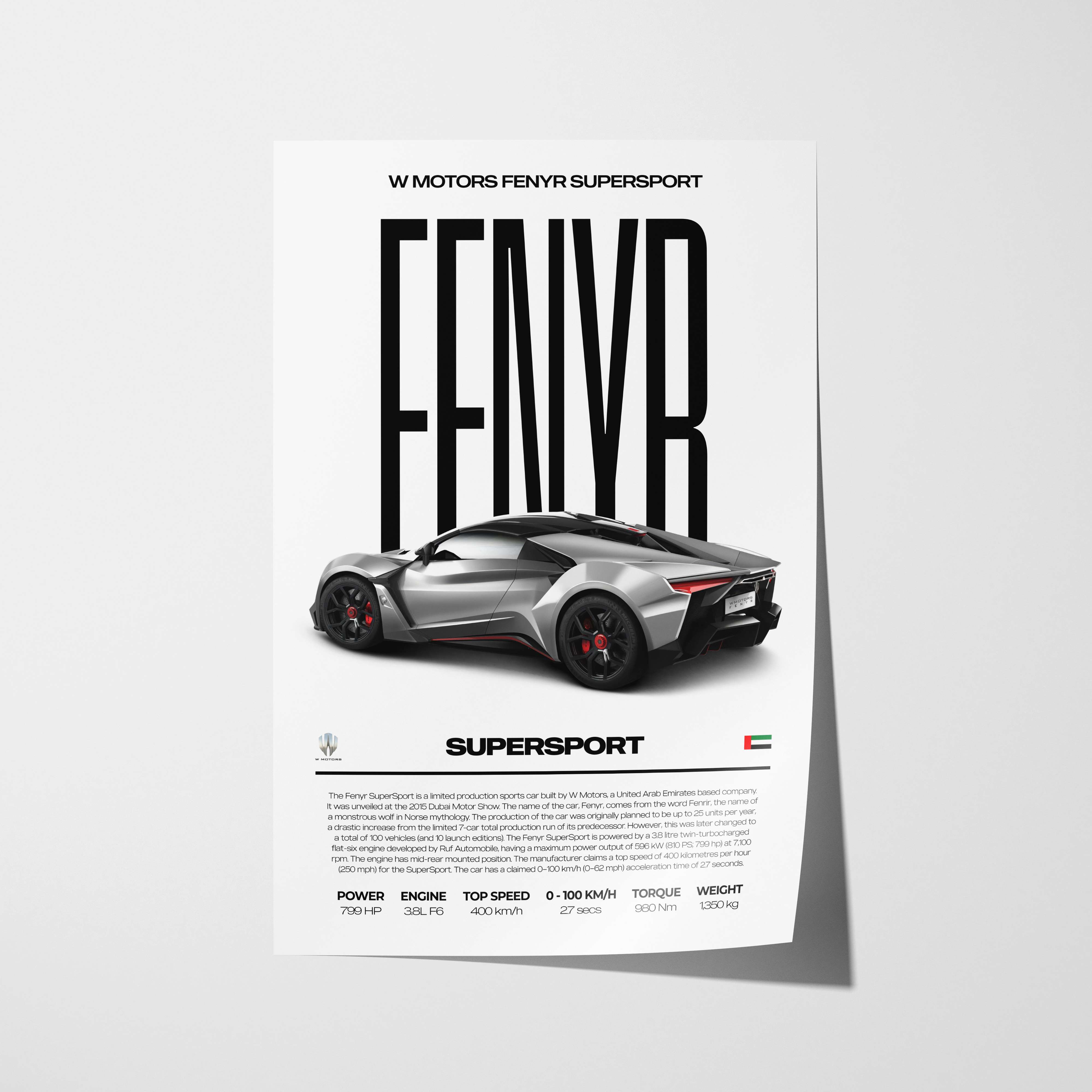 W Motors Fenyr SuperSport Poster