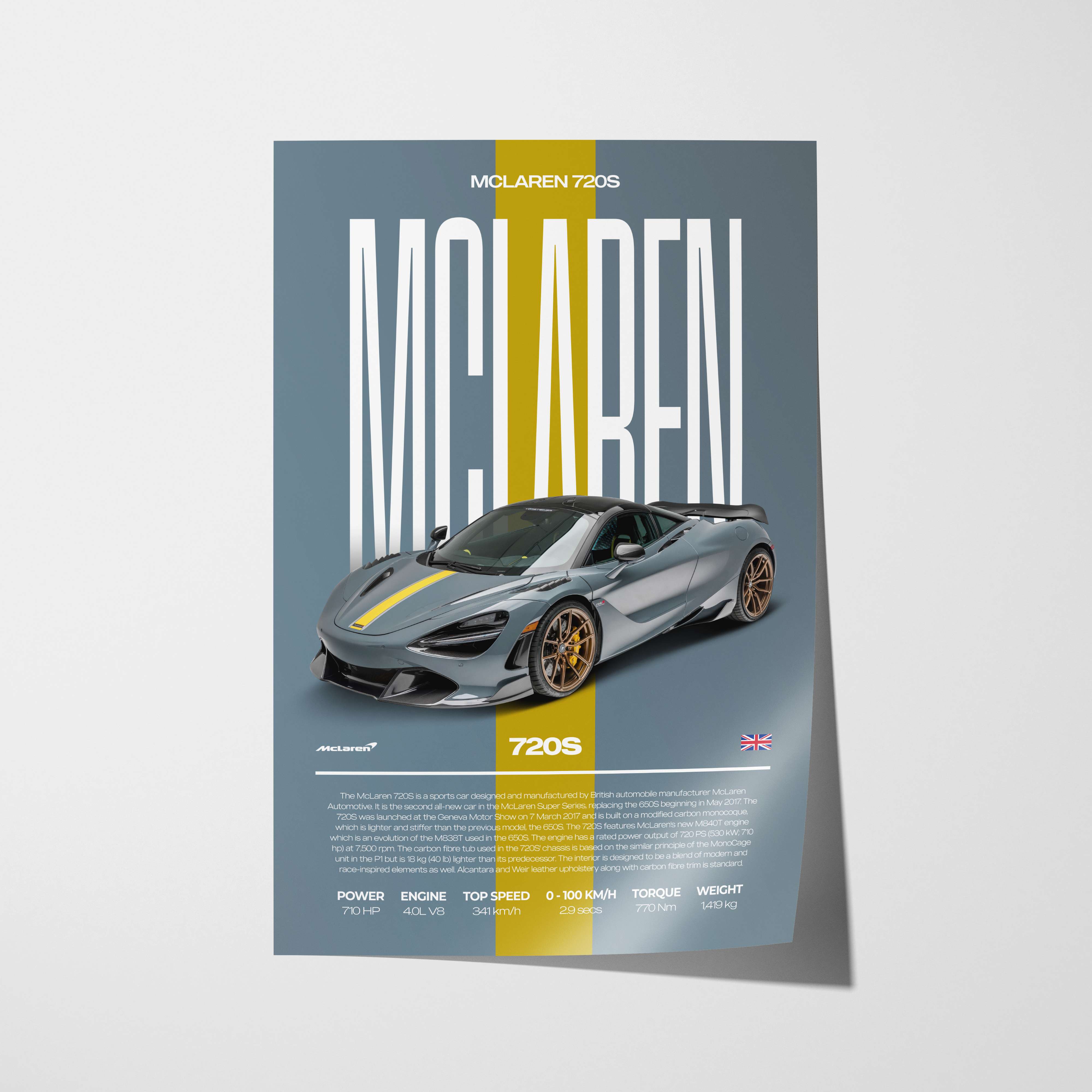 McLaren 720S Poster