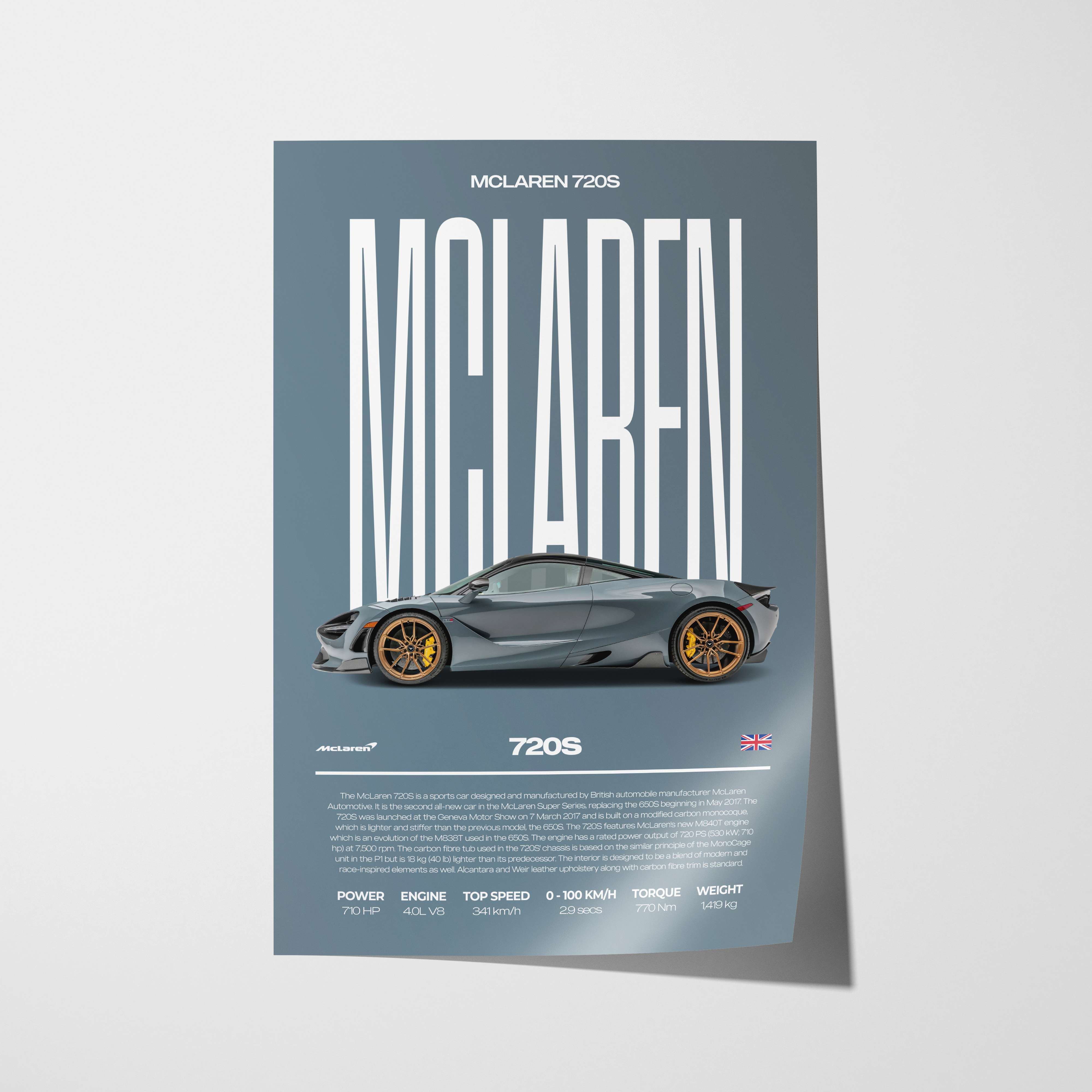 McLaren 720S Poster