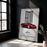 EB110 GT Car Poster