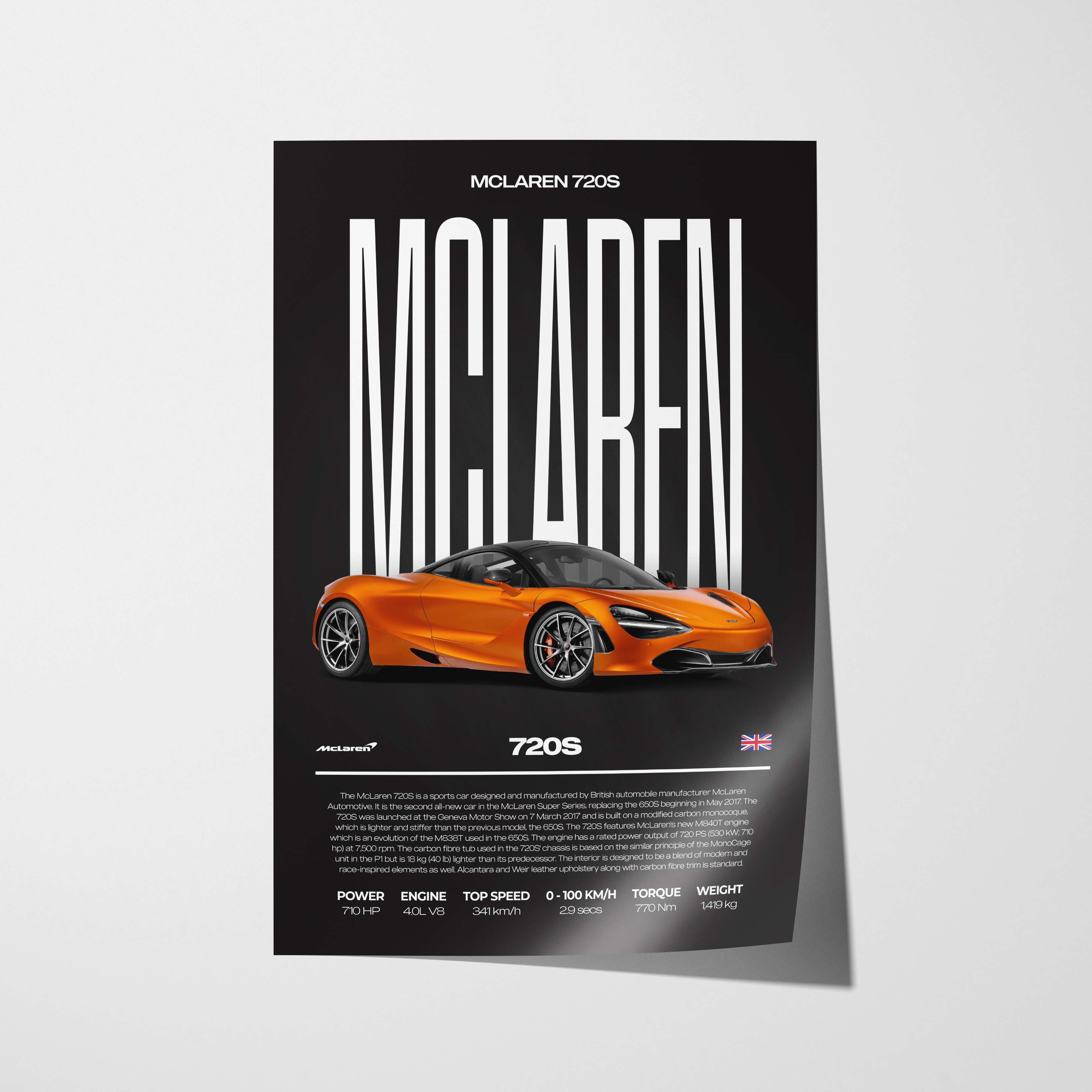 McLaren 720S Poster