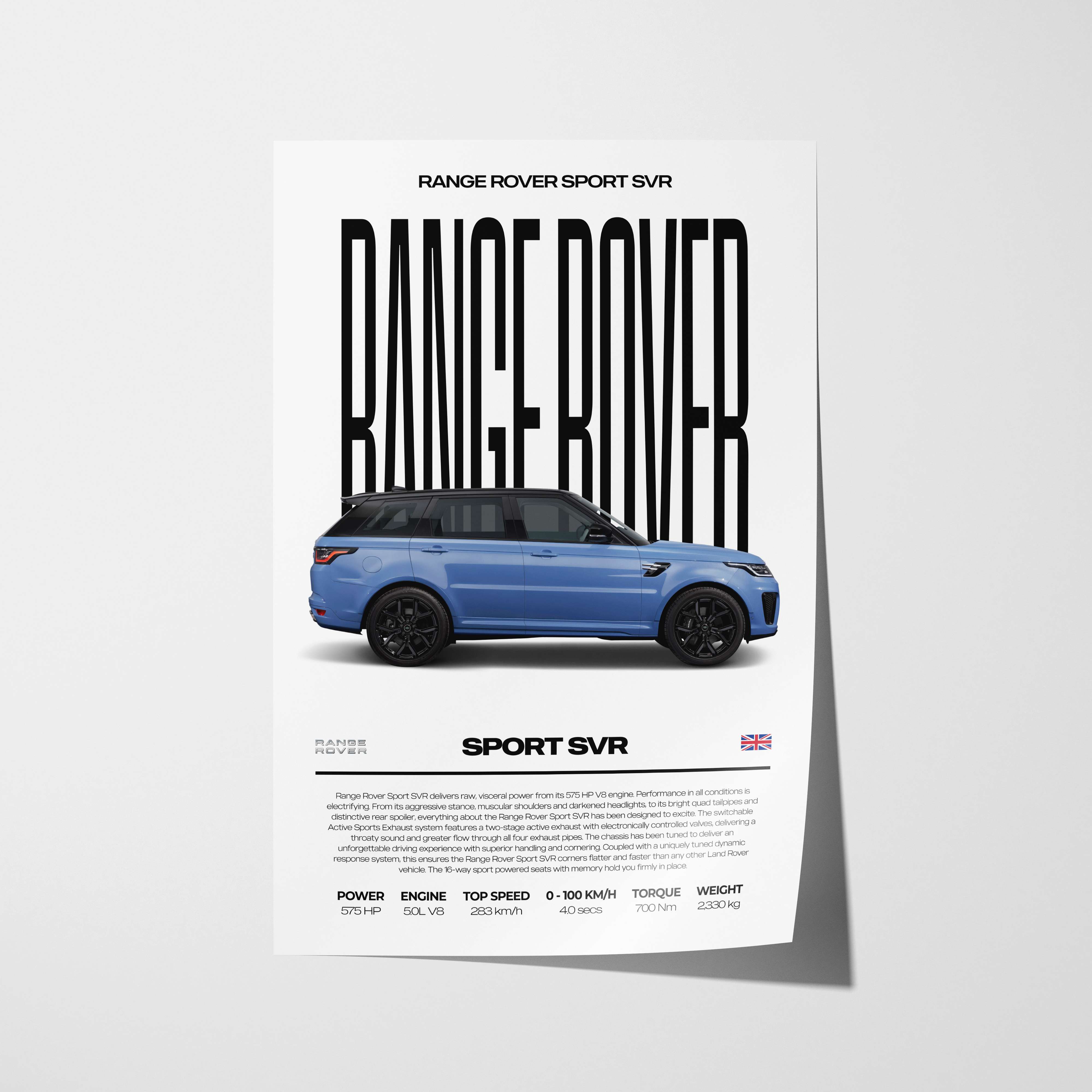 Range Rover Sport SVR Poster