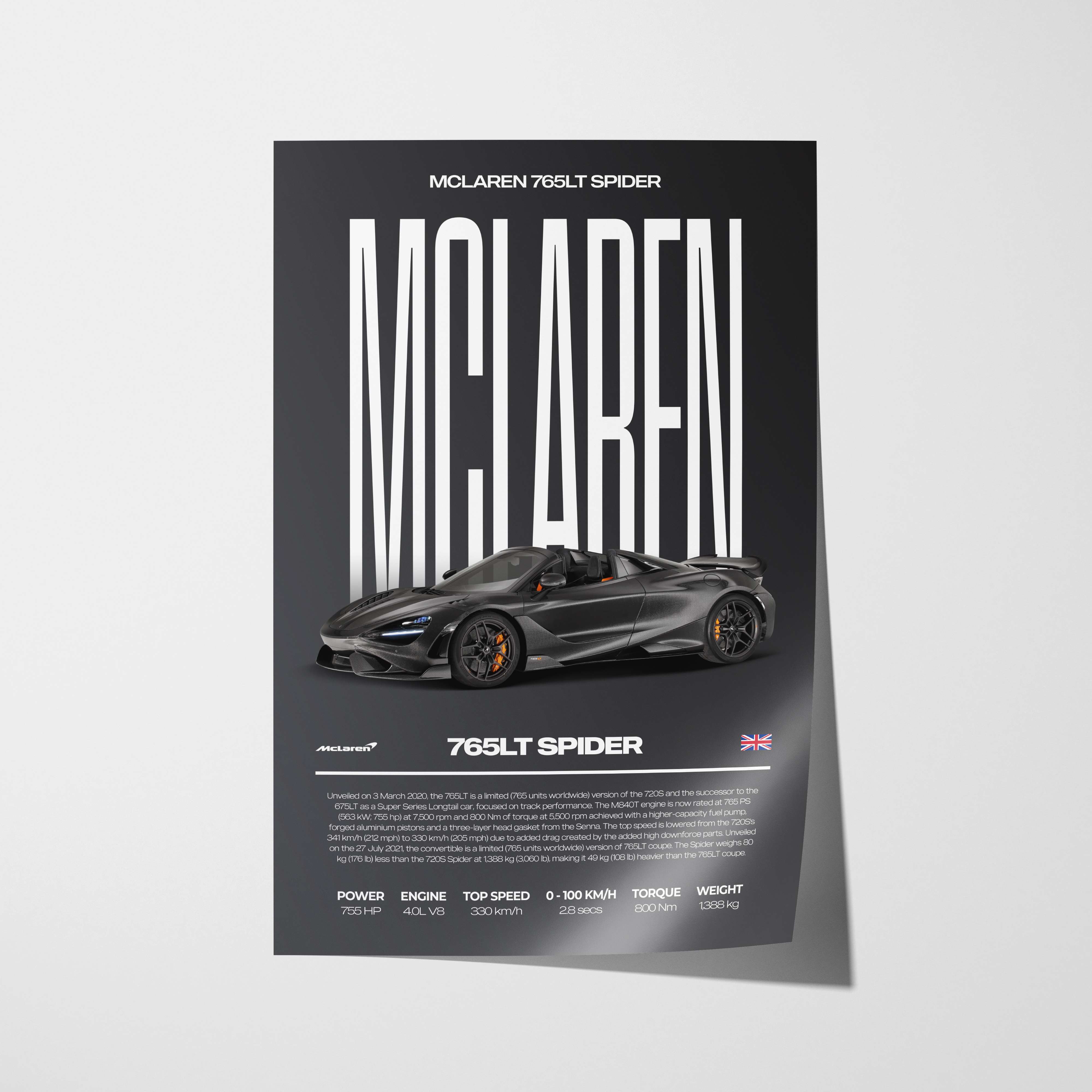 McLaren 765LT Spider Poster