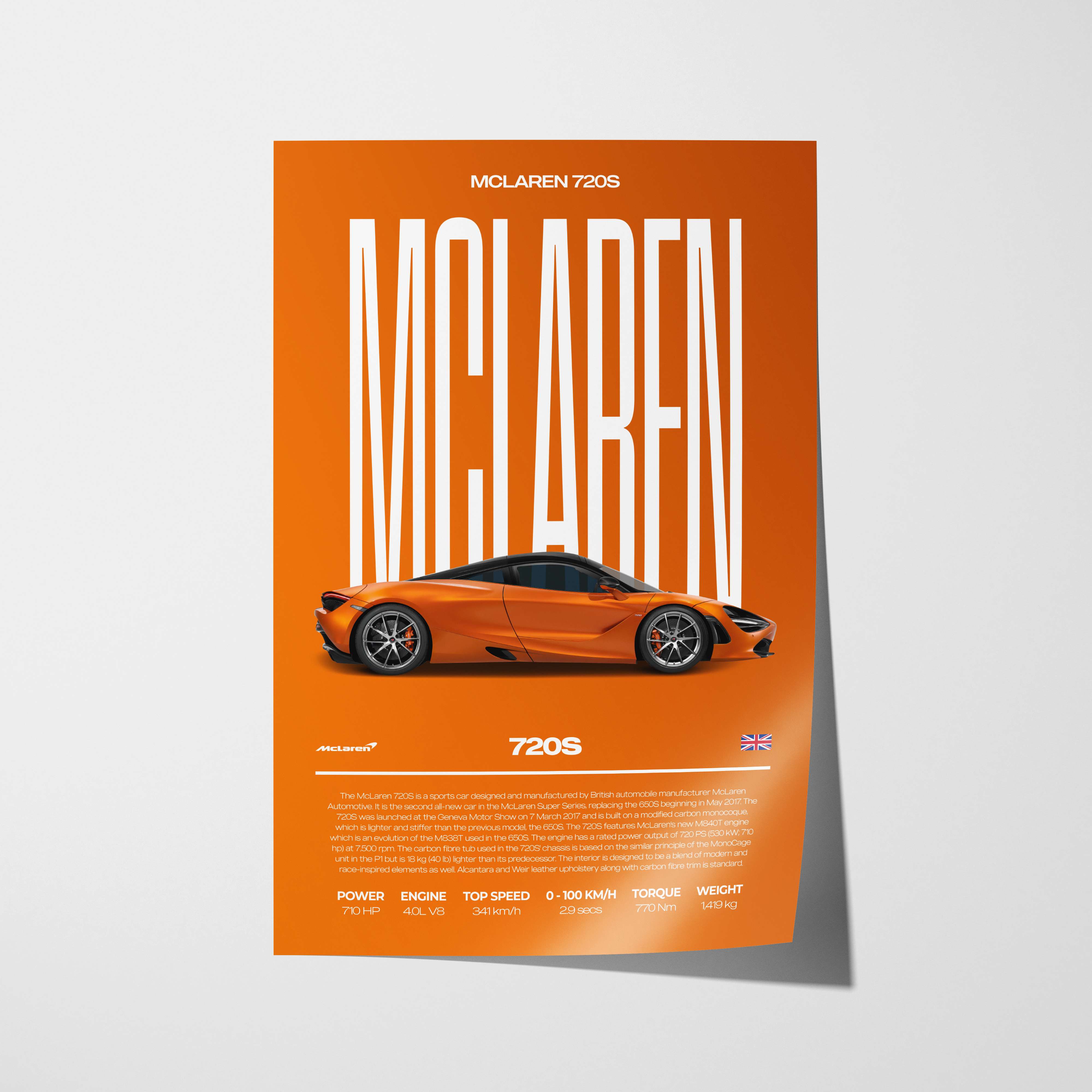 McLaren 720S Poster